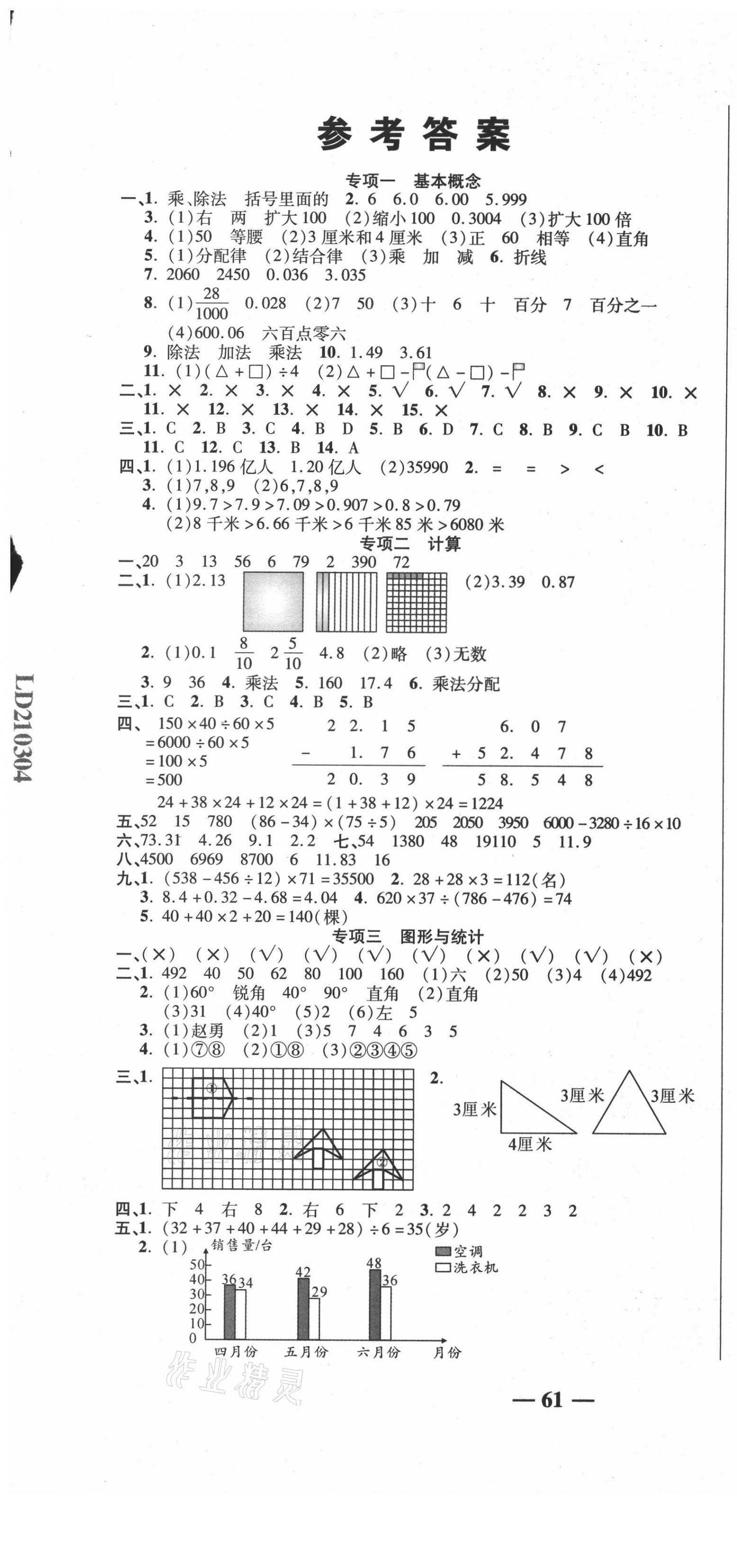 2021年名師期末沖刺100分四年級(jí)數(shù)學(xué)下冊(cè)人教版 參考答案第1頁(yè)