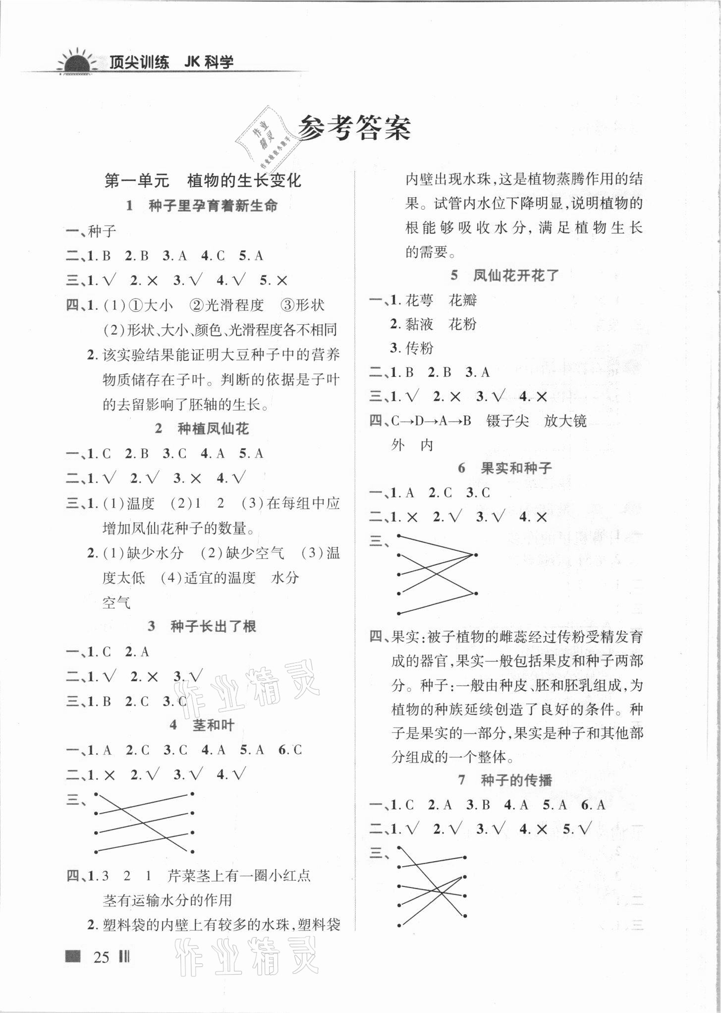 2021年頂尖訓練四年級科學下冊教科版 參考答案第1頁