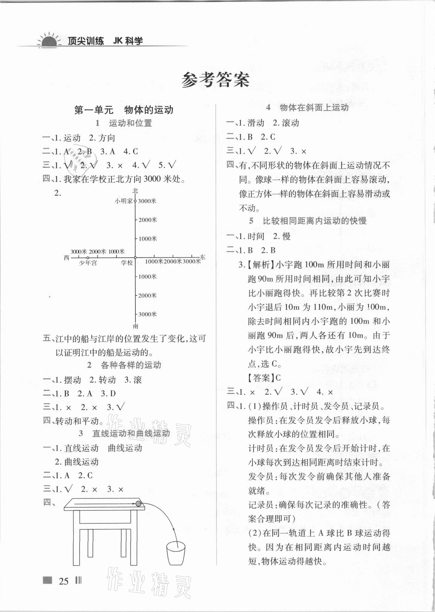 2021年頂尖訓(xùn)練三年級科學(xué)下冊教科版 參考答案第1頁
