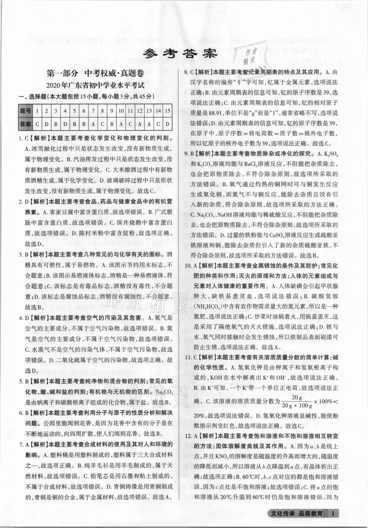 2021年廣東省中考仿真模擬試卷中考沖刺卷化學(xué) 第1頁