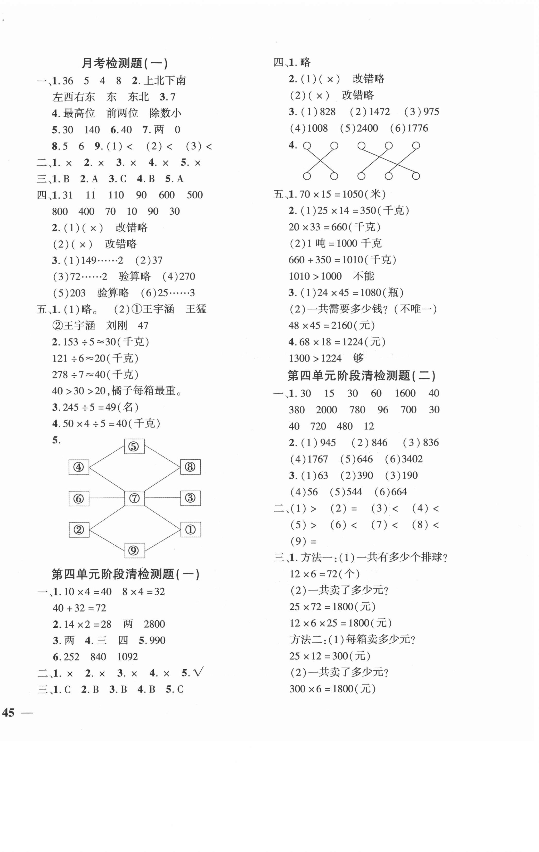 2021年教育世家狀元卷三年級數(shù)學(xué)下冊人教版 第2頁