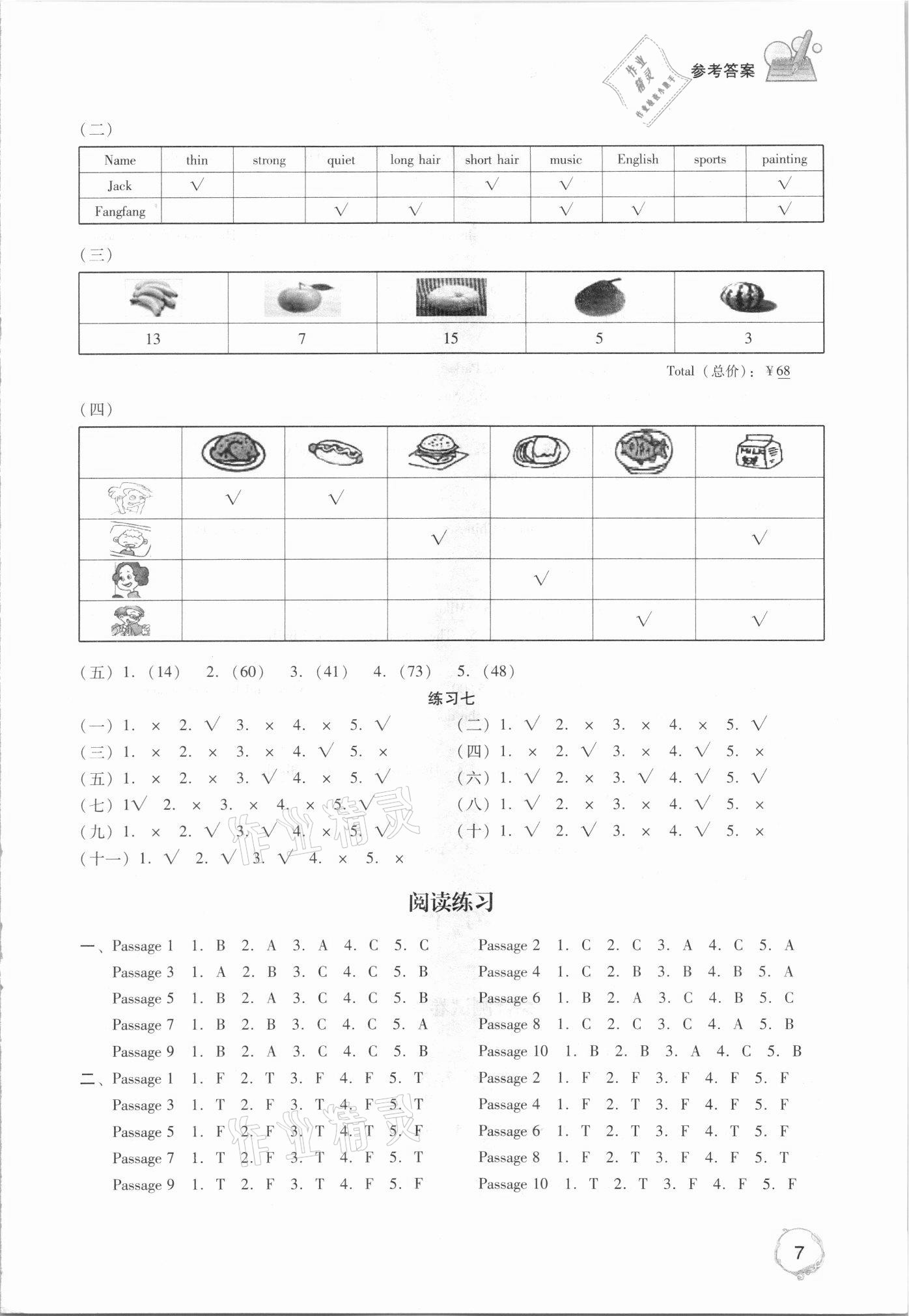 2021年高頻考點(diǎn)總復(fù)習(xí)英語(yǔ) 參考答案第7頁(yè)