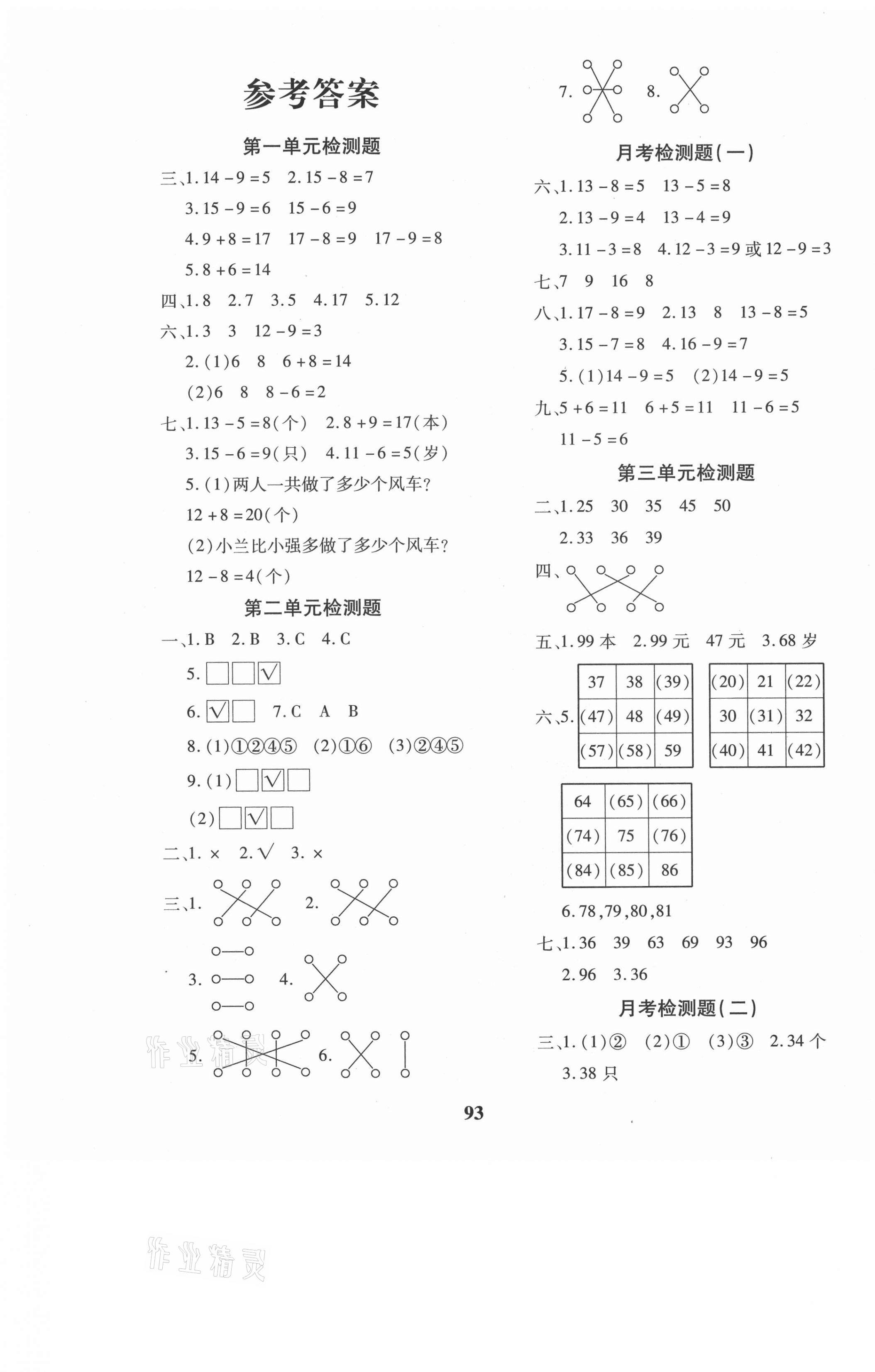 2021年教育世家狀元卷一年級(jí)數(shù)學(xué)下冊(cè)北師大版 第1頁(yè)