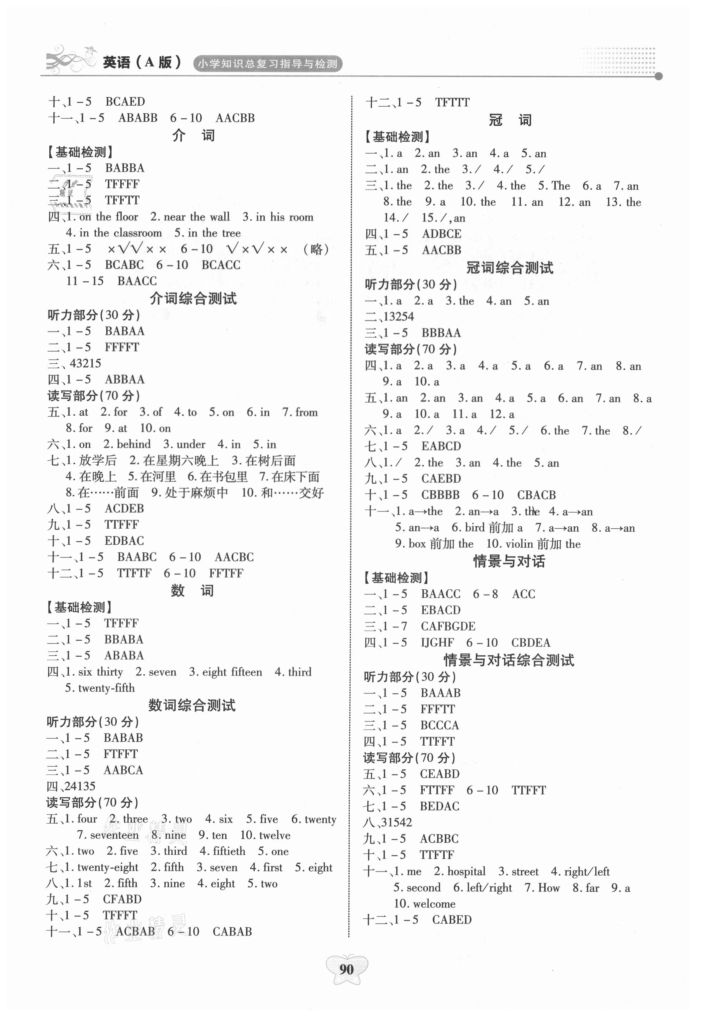 2021年大顯身手小學知識總復習指導與檢測英語A 參考答案第5頁