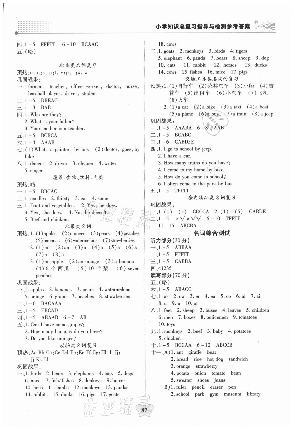 2021年大顯身手小學(xué)知識(shí)總復(fù)習(xí)指導(dǎo)與檢測(cè)英語(yǔ)A 參考答案第2頁(yè)