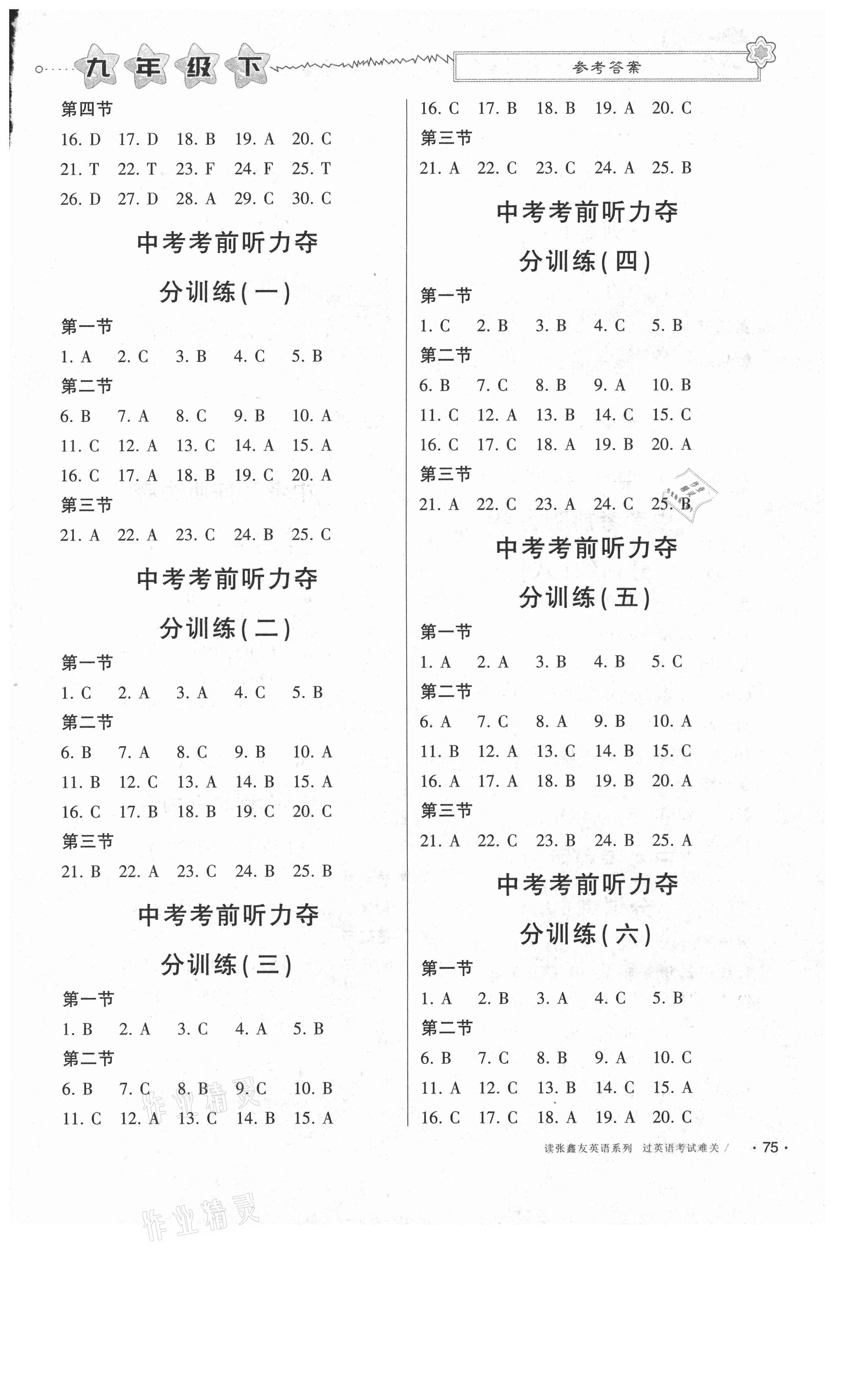 2021年新目標(biāo)英語(yǔ)聽力訓(xùn)練與測(cè)試九年級(jí)下人教版 第2頁(yè)