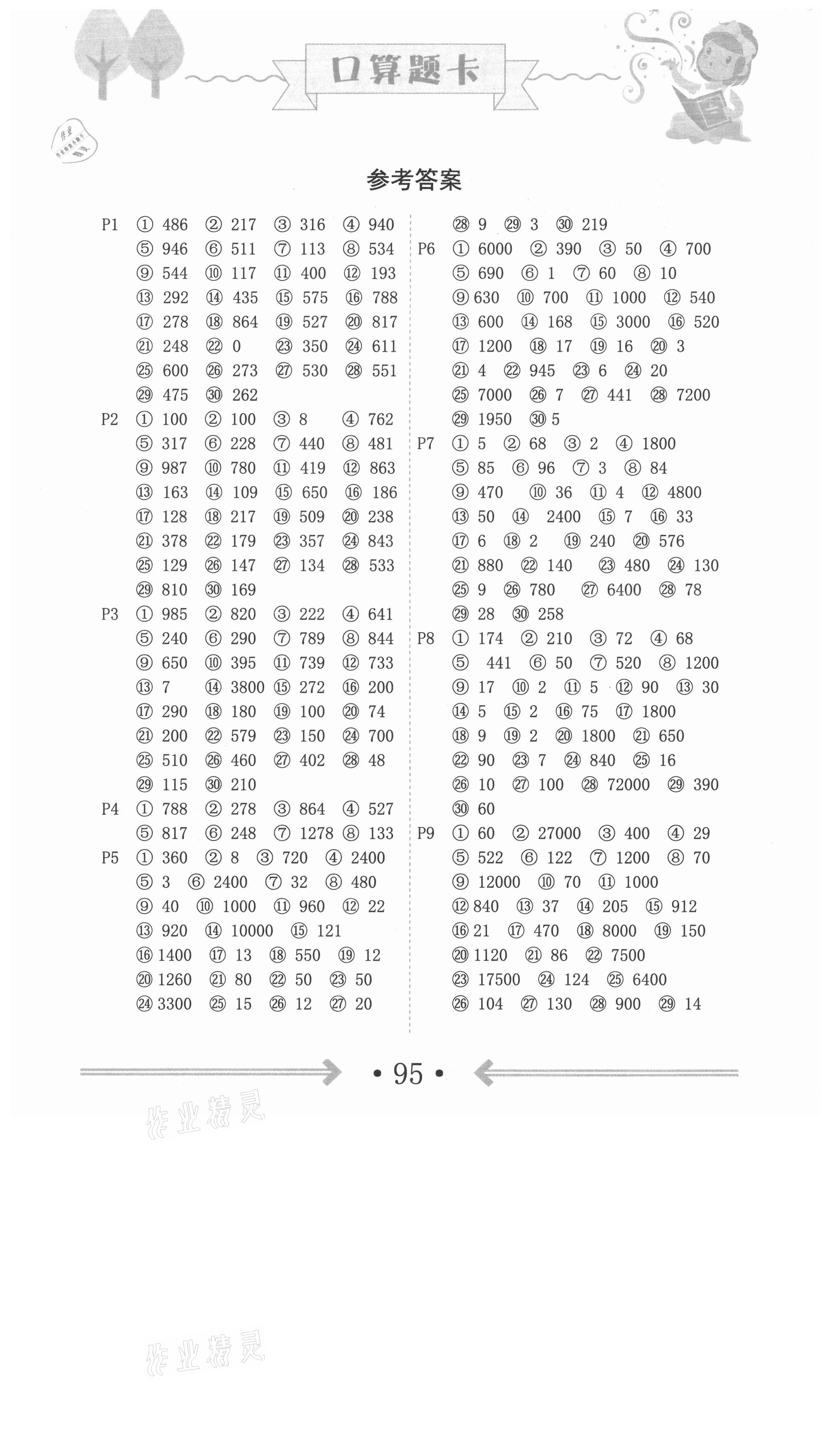 2021年口算题卡四年级下册人教版中州古籍出版社 第1页