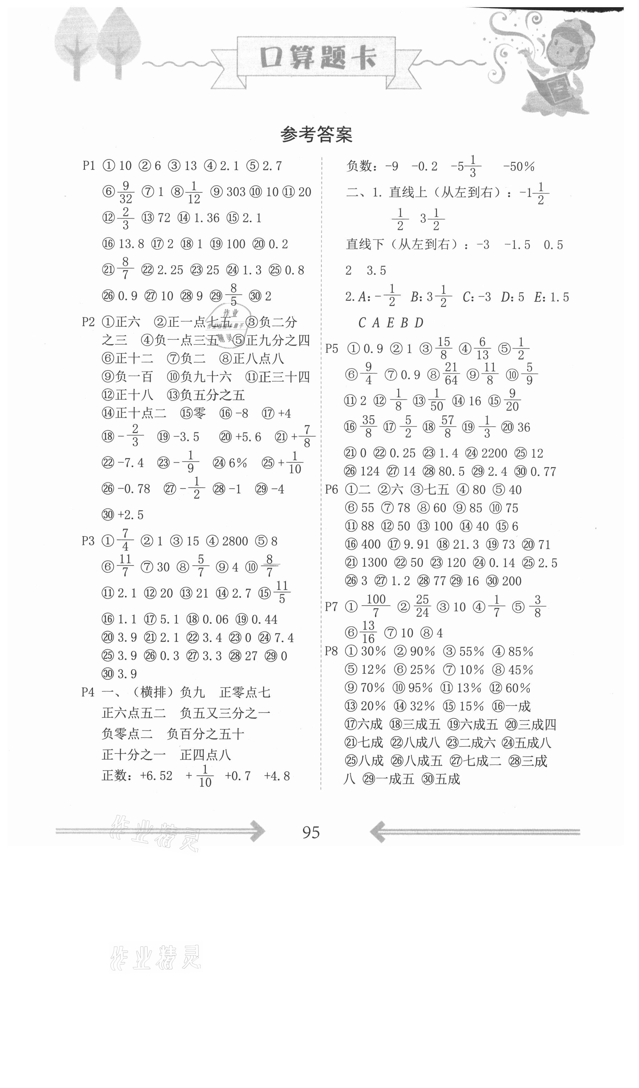 2021年口算題卡六年級下冊人教版中州古籍出版社 第1頁