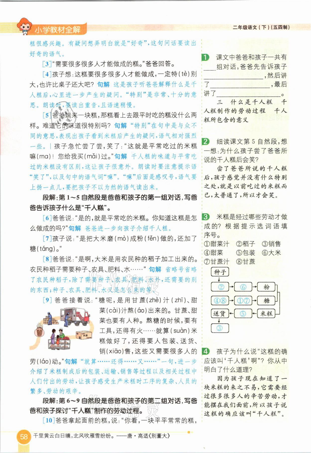 2021年教材課本二年級語文下冊人教版54制 參考答案第58頁