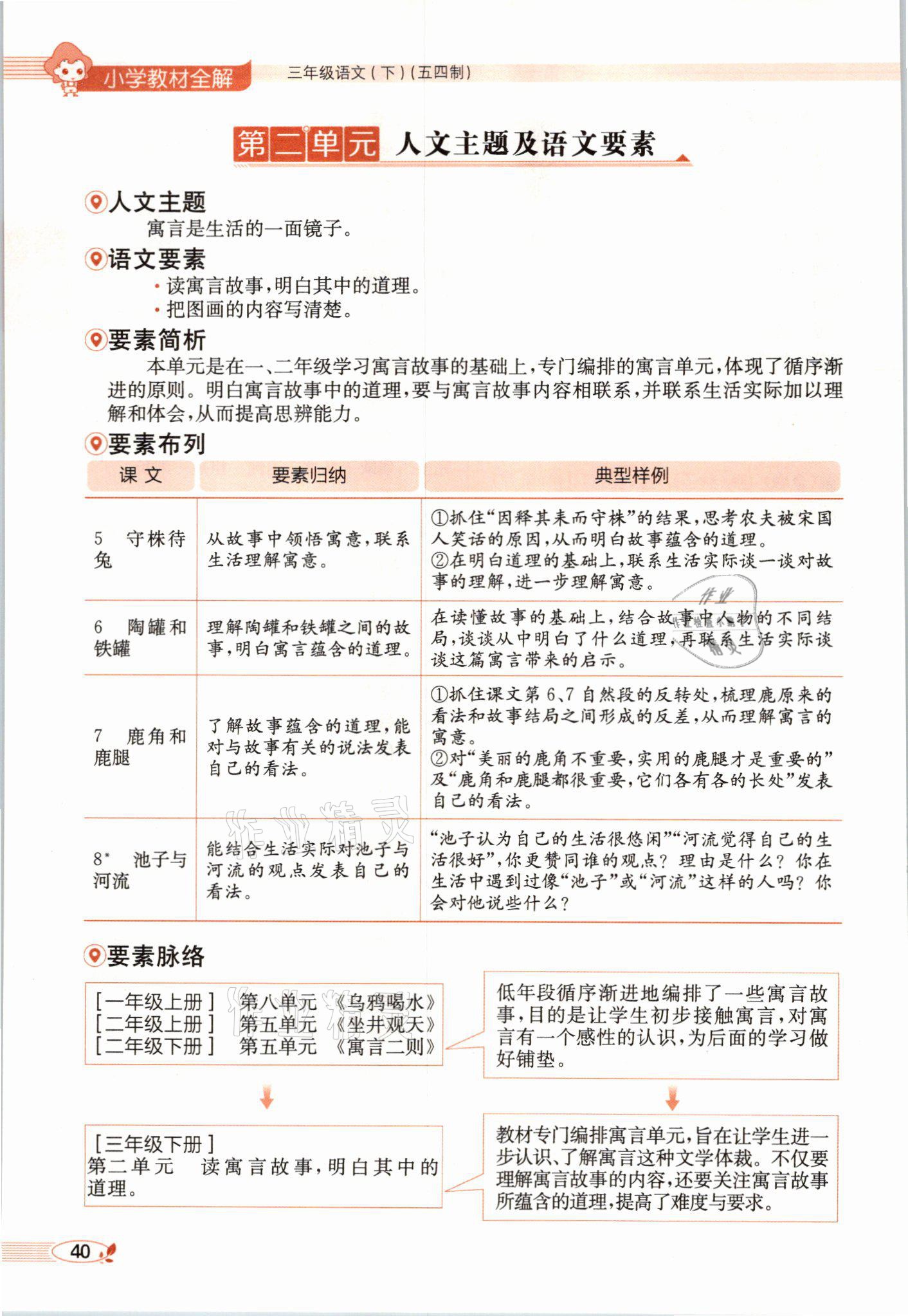 2021年教材課本三年級(jí)語(yǔ)文下冊(cè)人教版54制 參考答案第40頁(yè)