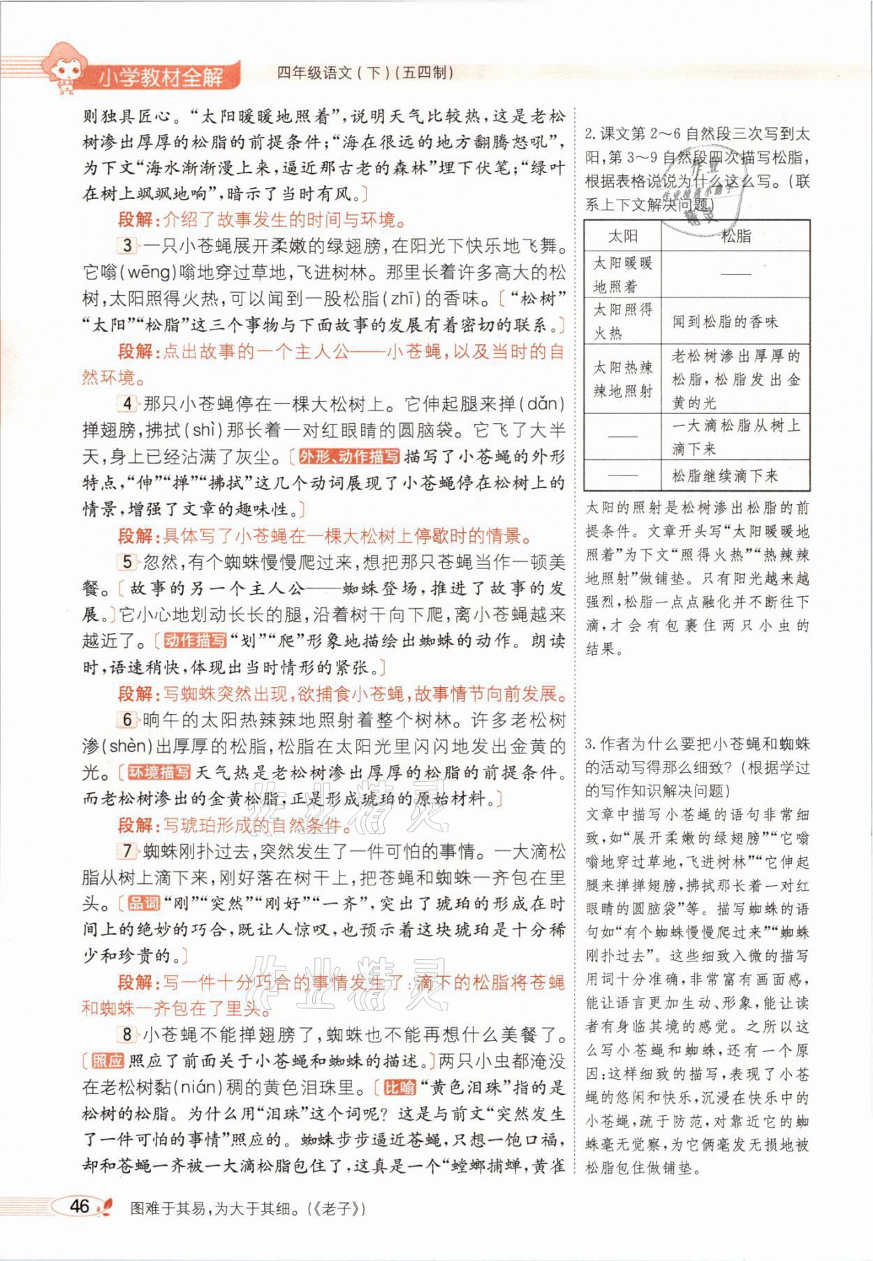 2021年教材課本四年級語文下冊人教版54制 參考答案第46頁