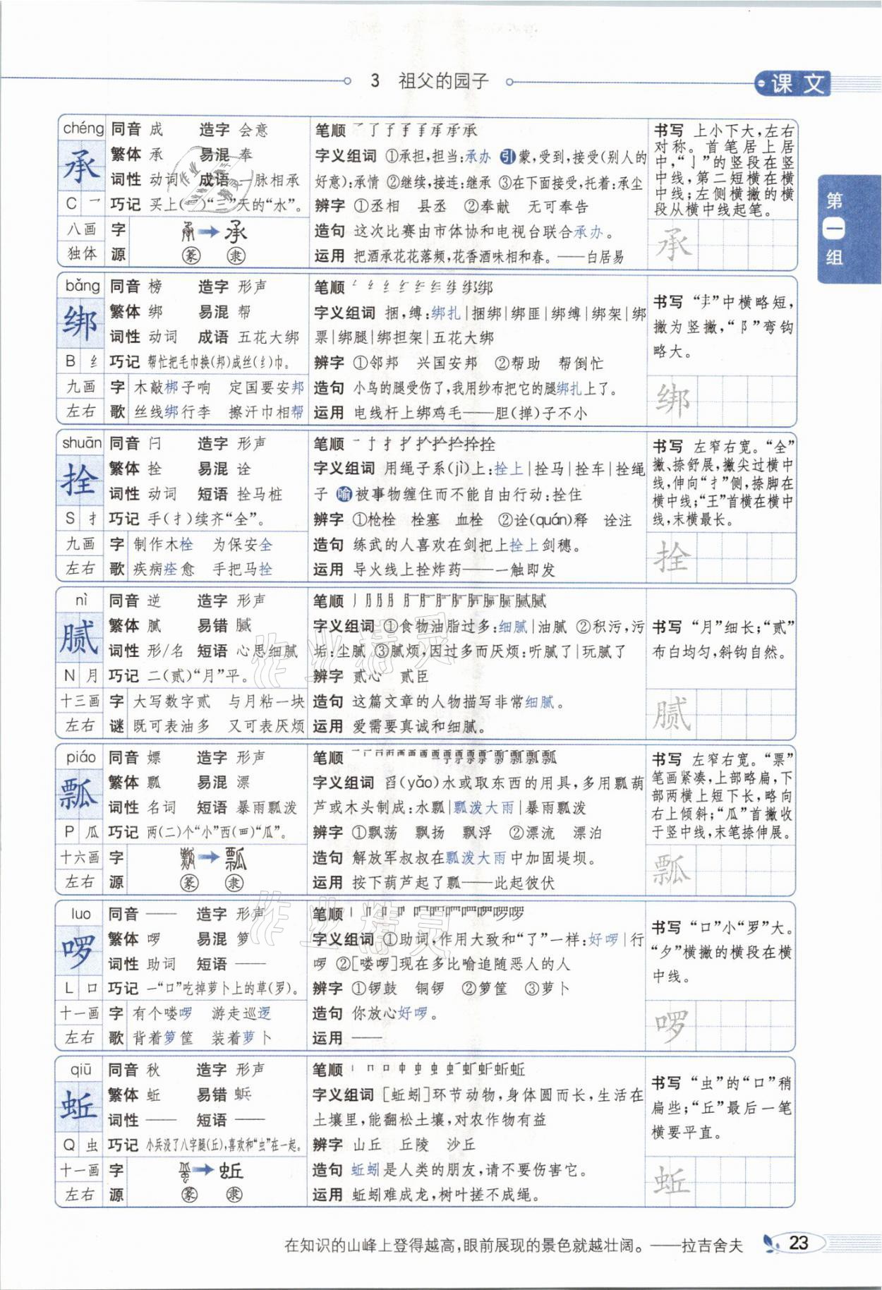 2021年教材課本五年級語文下冊人教版54制 參考答案第23頁