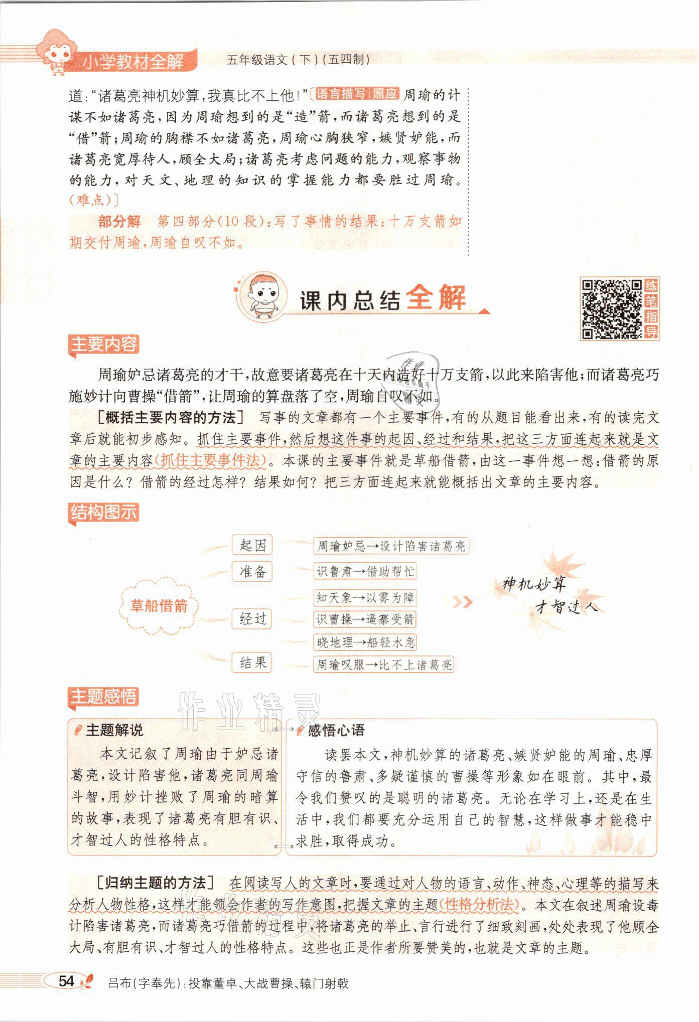 2021年教材課本五年級(jí)語文下冊(cè)人教版54制 參考答案第54頁