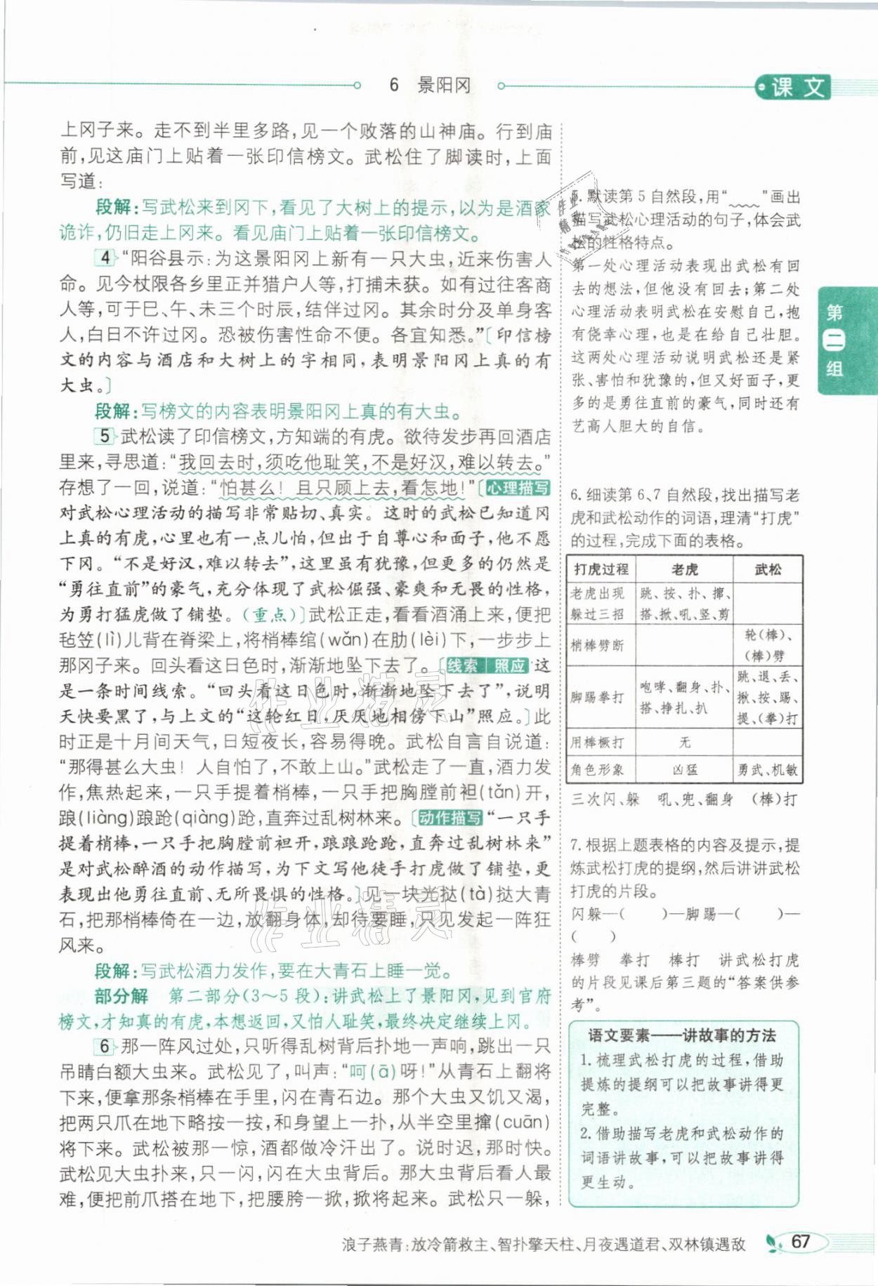 2021年教材課本五年級語文下冊人教版54制 參考答案第67頁