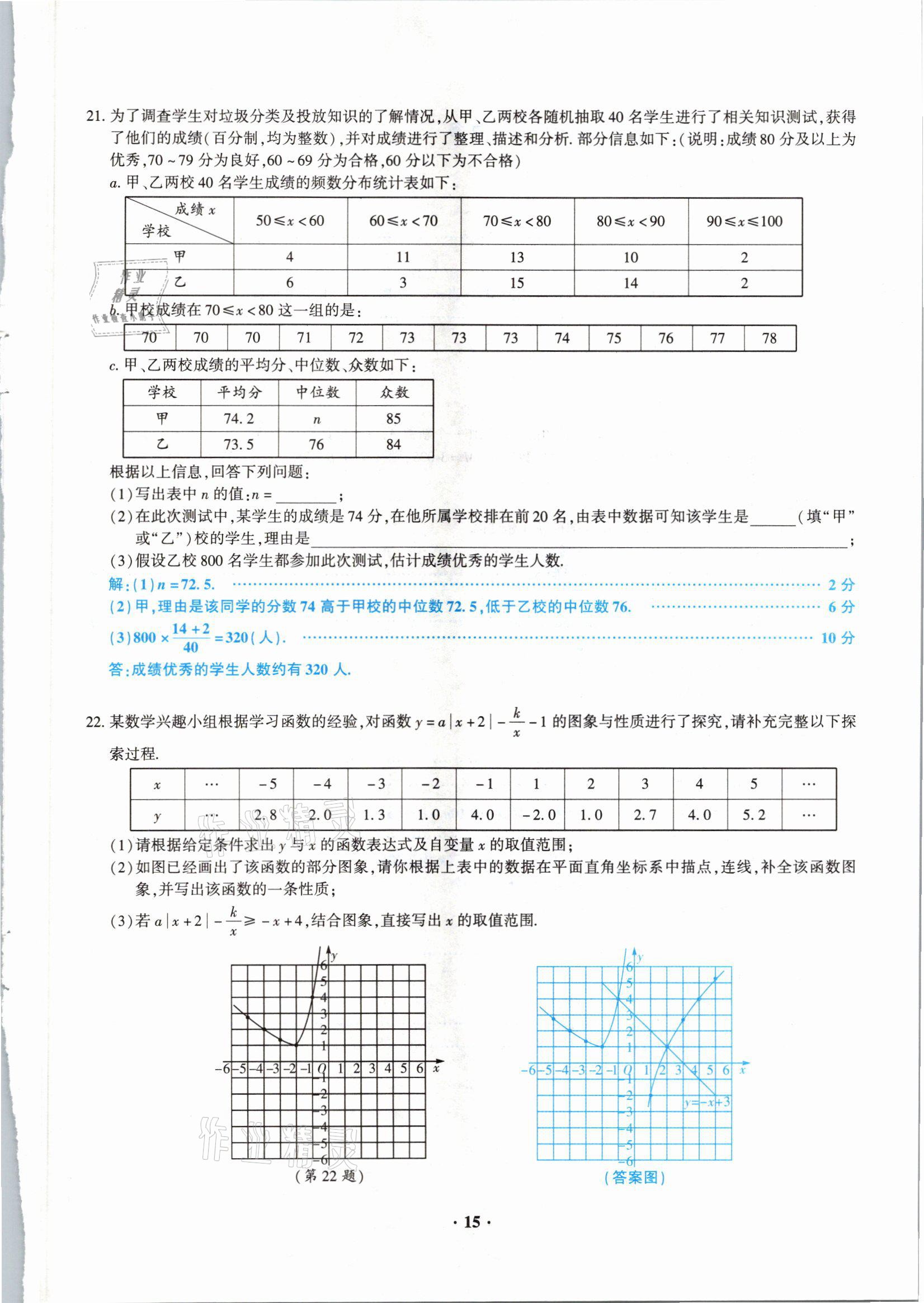 2021年高分突破预测卷数学重庆专版 参考答案第15页