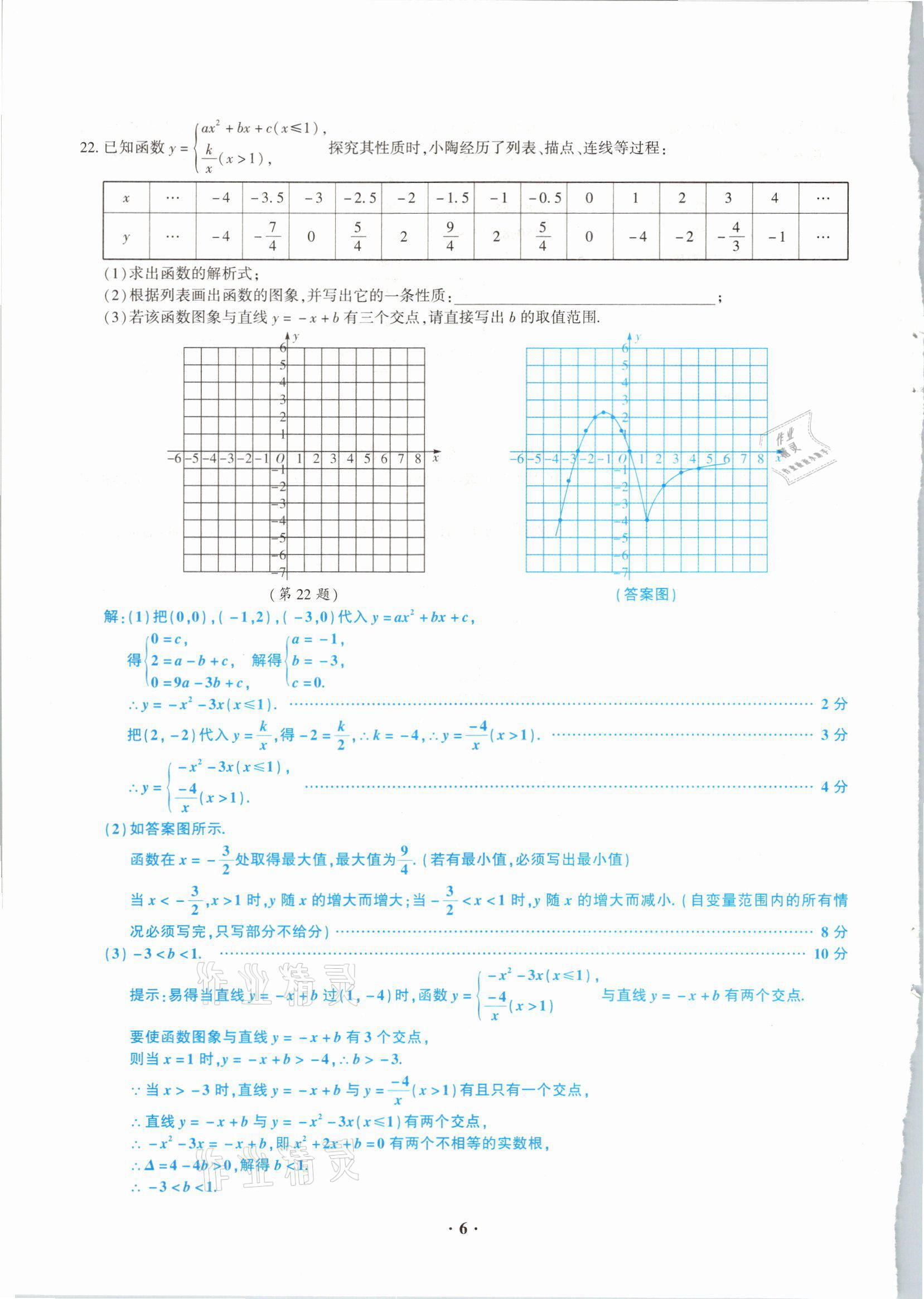 2021年高分突破预测卷数学重庆专版 参考答案第6页