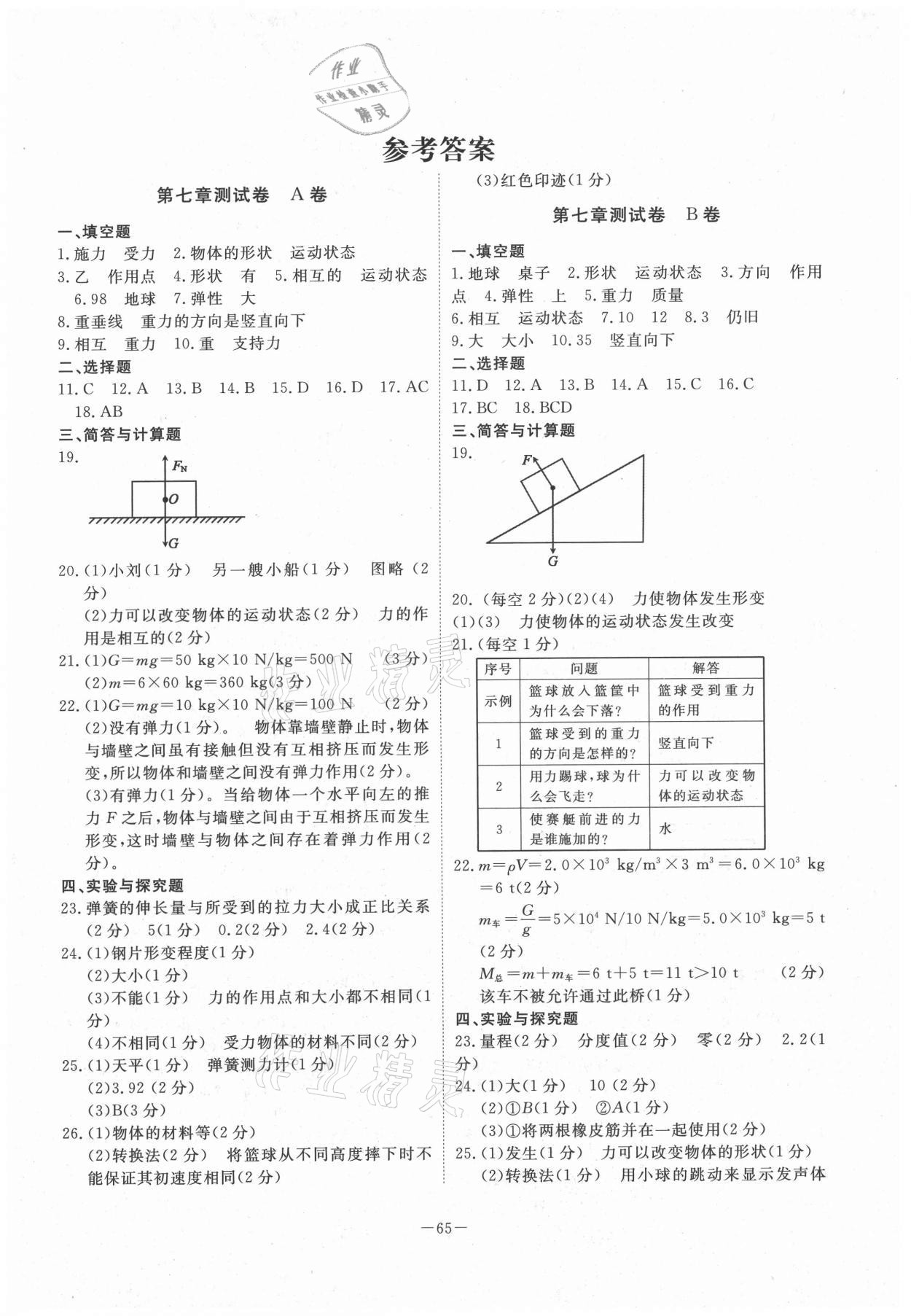 2021年芝麻開花能力形成同步測試卷八年級物理下冊人教版 第1頁