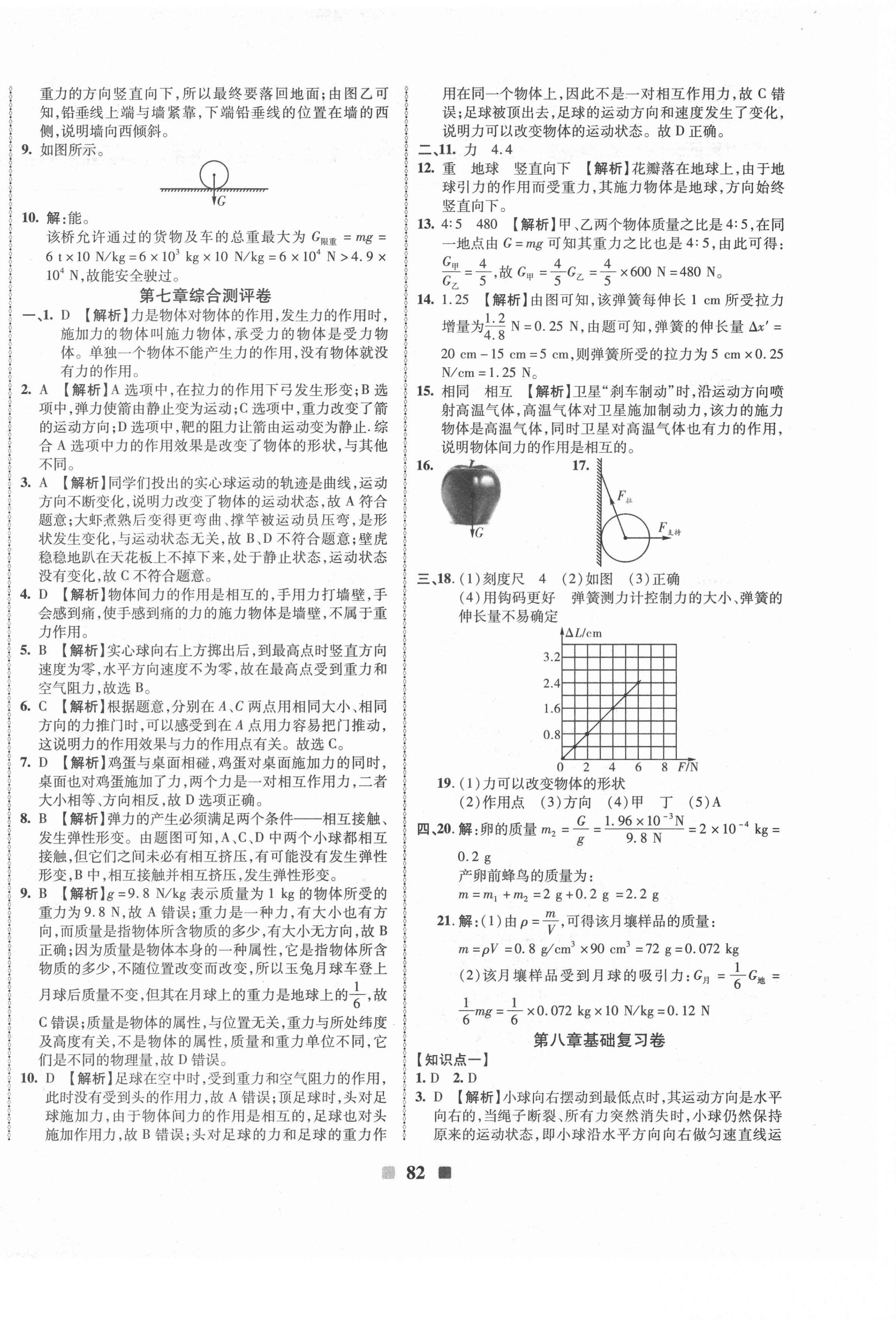 2021年優(yōu)加全能大考卷八年級物理下冊人教版 第2頁