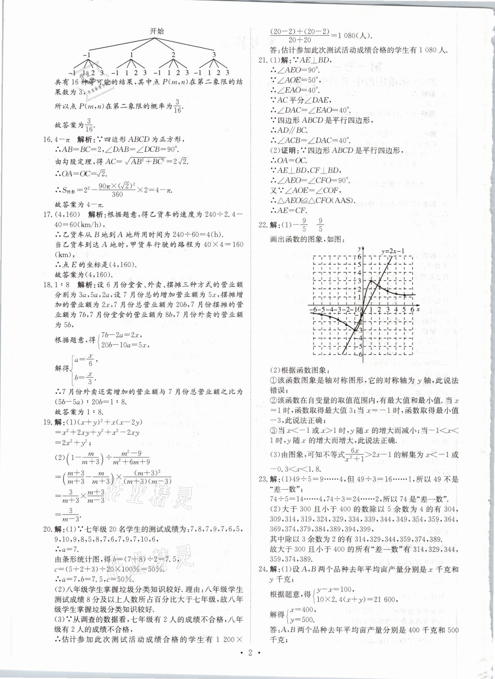 2021年鋒芒文化名校中考金卷數(shù)學(xué)重慶專版 參考答案第2頁