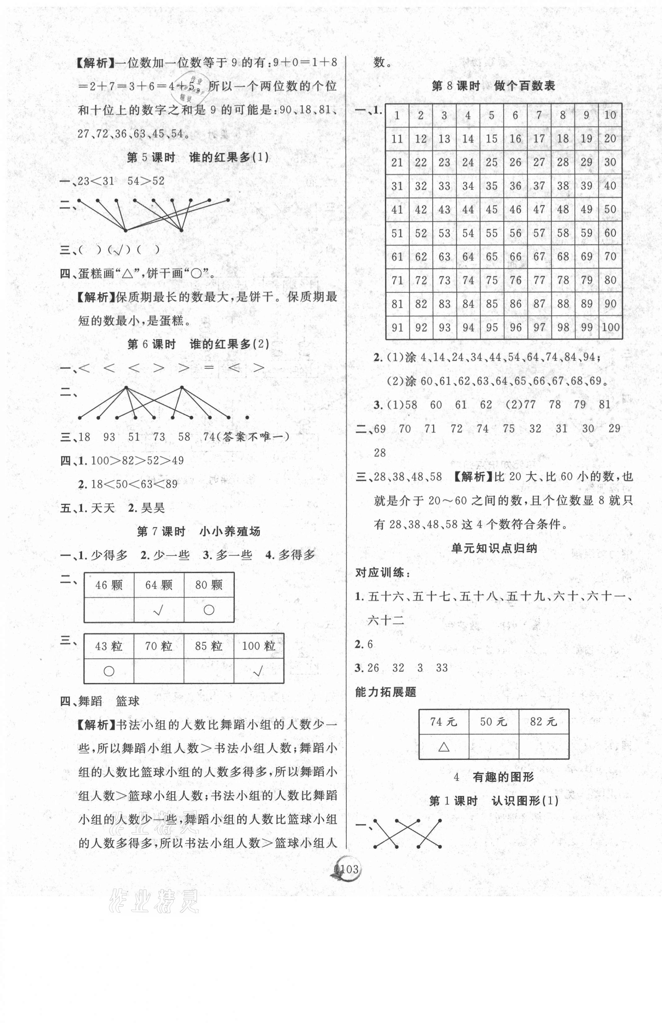 2021年優(yōu)質(zhì)課堂快樂(lè)成長(zhǎng)一年級(jí)數(shù)學(xué)下冊(cè)北師大版 參考答案第3頁(yè)