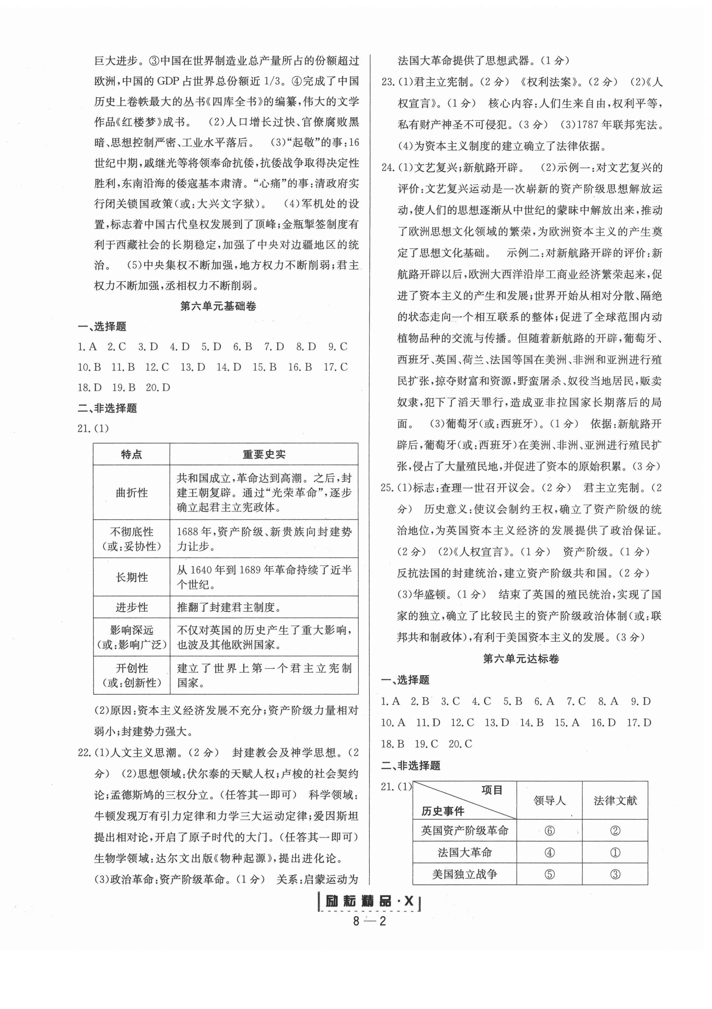 2021年勵耘書業(yè)勵耘活頁八年級歷史下冊人教版 第2頁