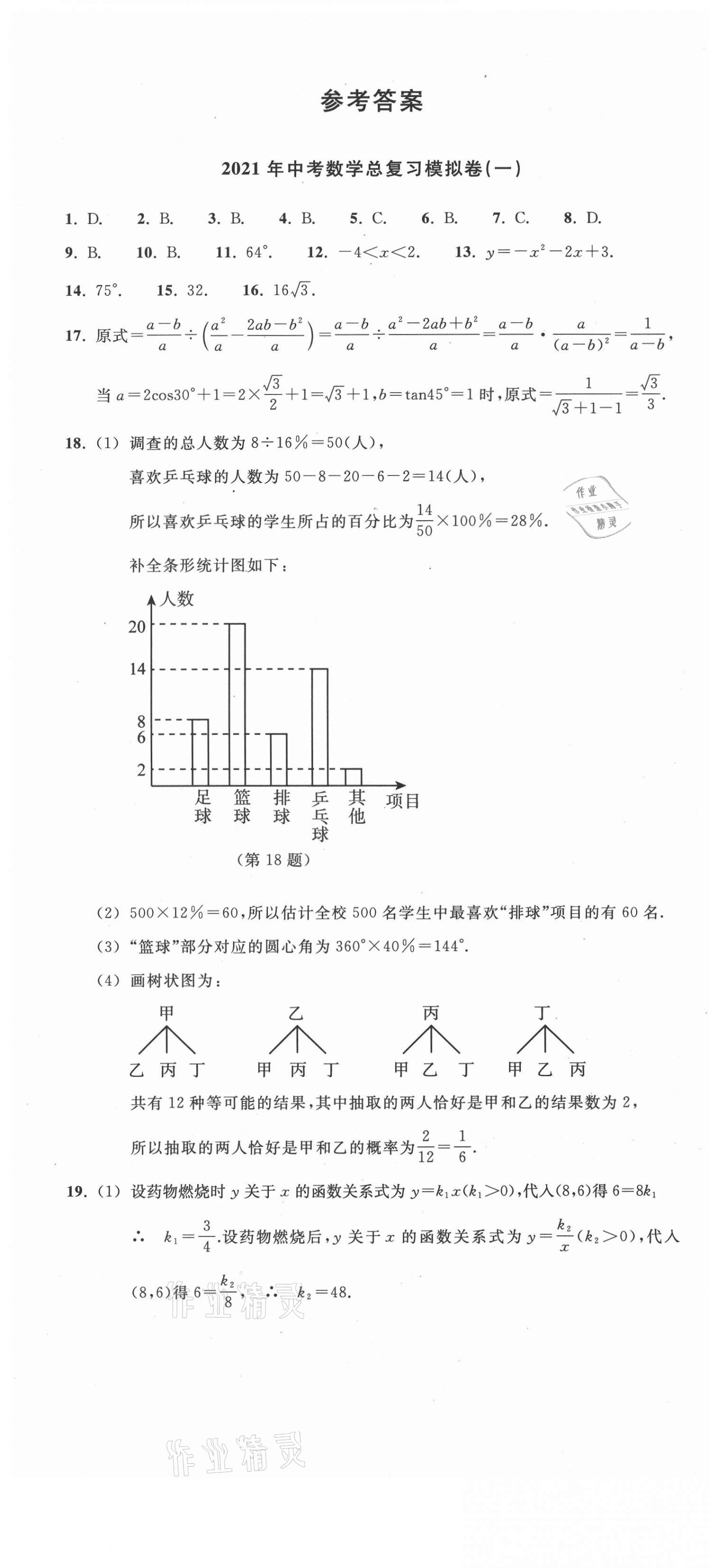 2021年中考總復(fù)習(xí)模擬卷數(shù)學(xué) 參考答案第1頁