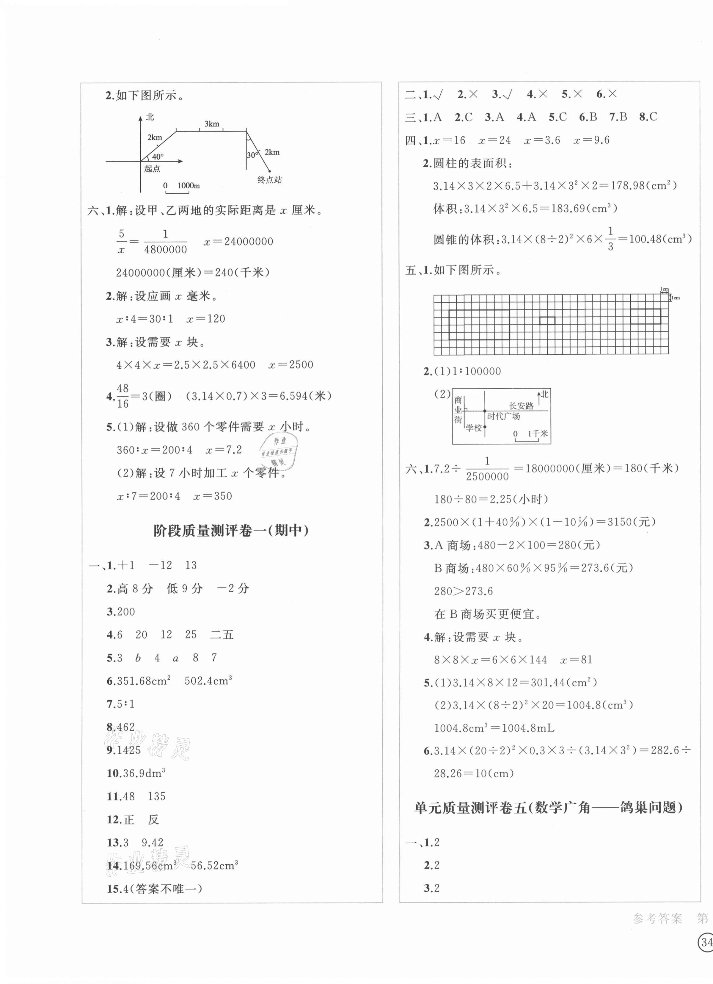 2021年學(xué)科素養(yǎng)質(zhì)量測(cè)評(píng)卷六年級(jí)數(shù)學(xué)下冊(cè)人教版 第3頁(yè)