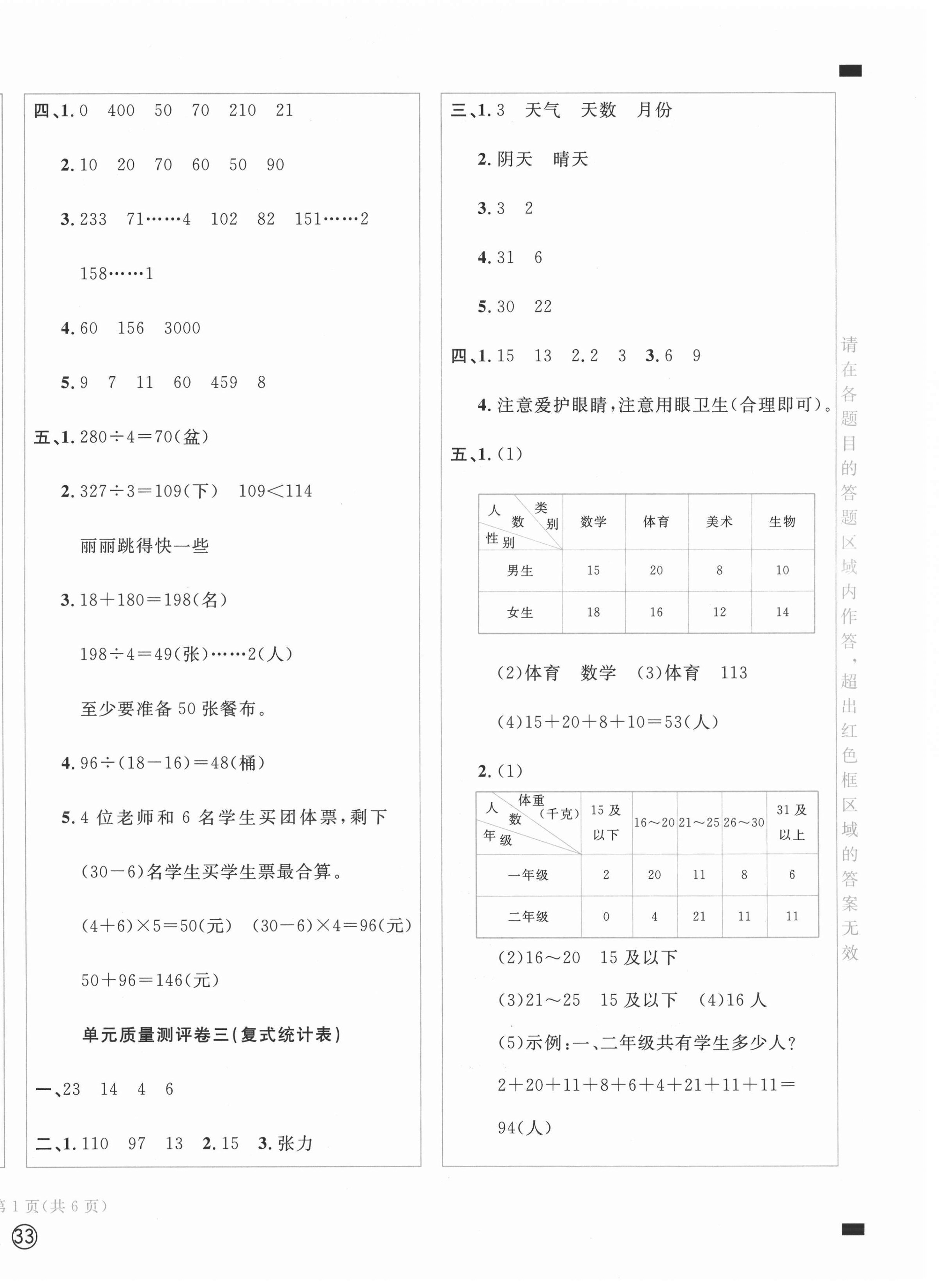 2021年學科素養質量測評卷三年級數學下冊人教版 第2頁