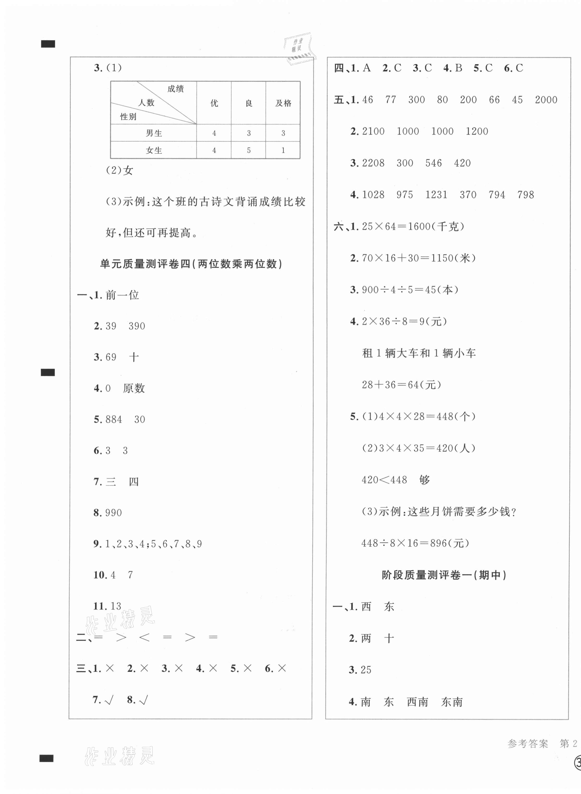 2021年學科素養質量測評卷三年級數學下冊人教版 第3頁