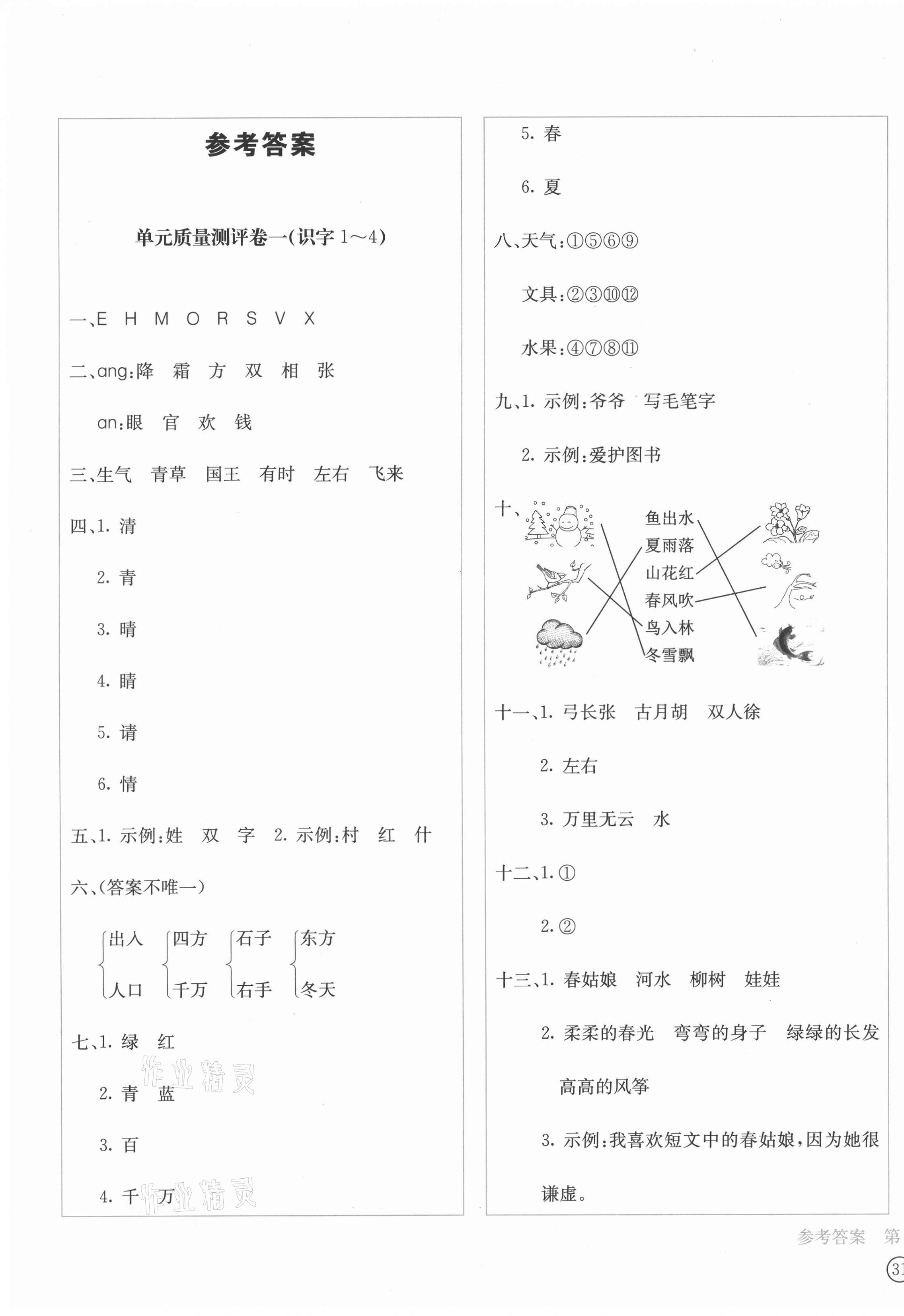 2021年學科素養質量測評卷一年級語文下冊人教版 第1頁