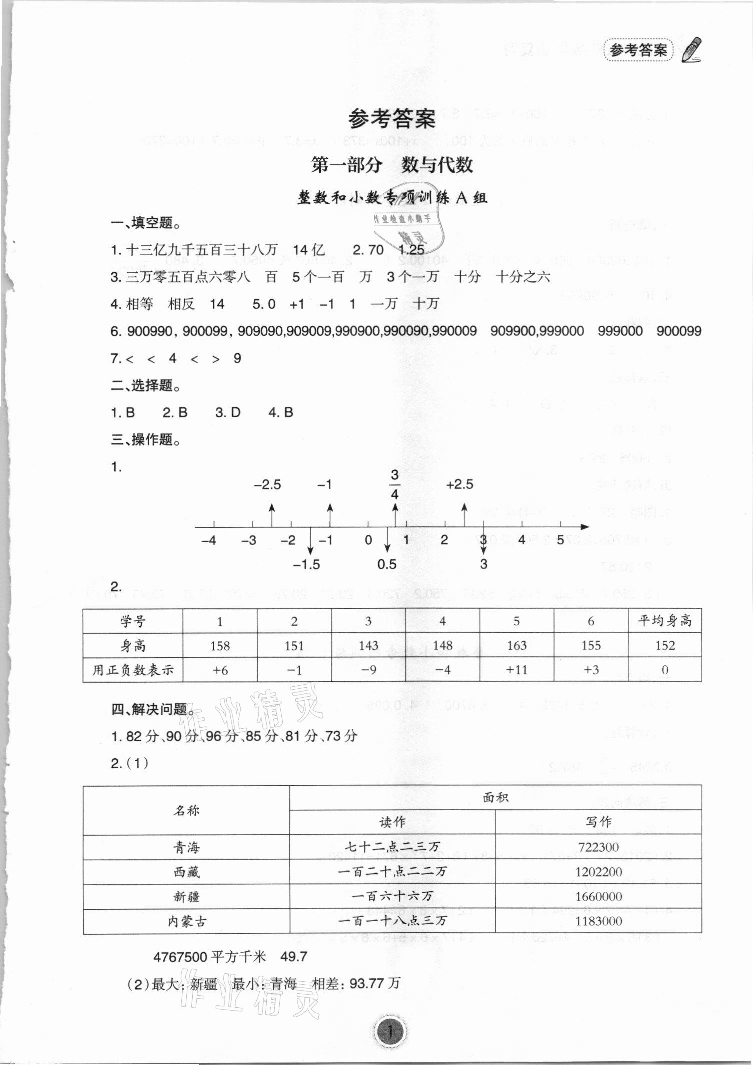 2021年小學畢業(yè)班數(shù)學總復習寧波出版社 參考答案第1頁