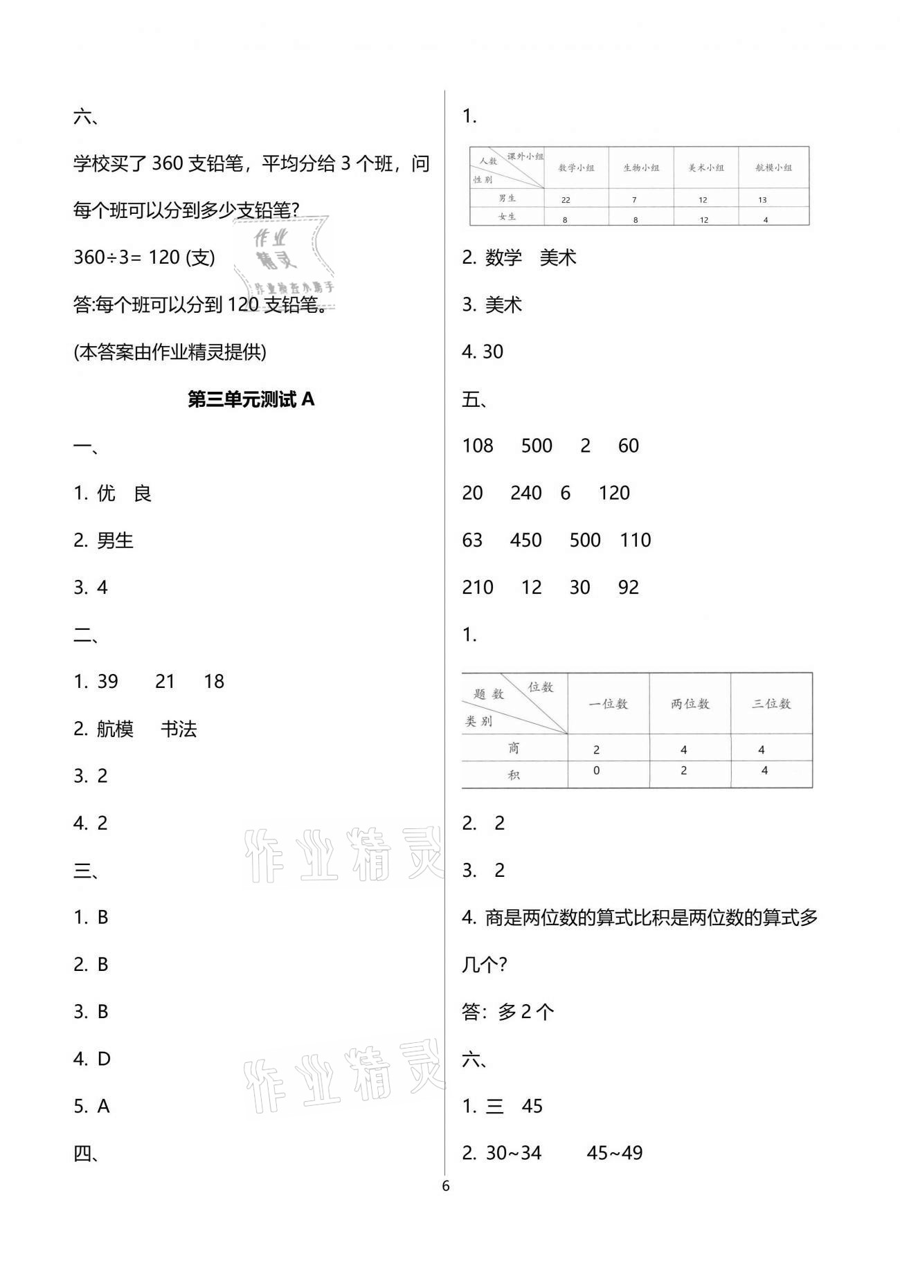 2021年同步練習(xí)冊(cè)配套單元自測(cè)試卷三年級(jí)數(shù)學(xué)下冊(cè)人教版 參考答案第6頁(yè)