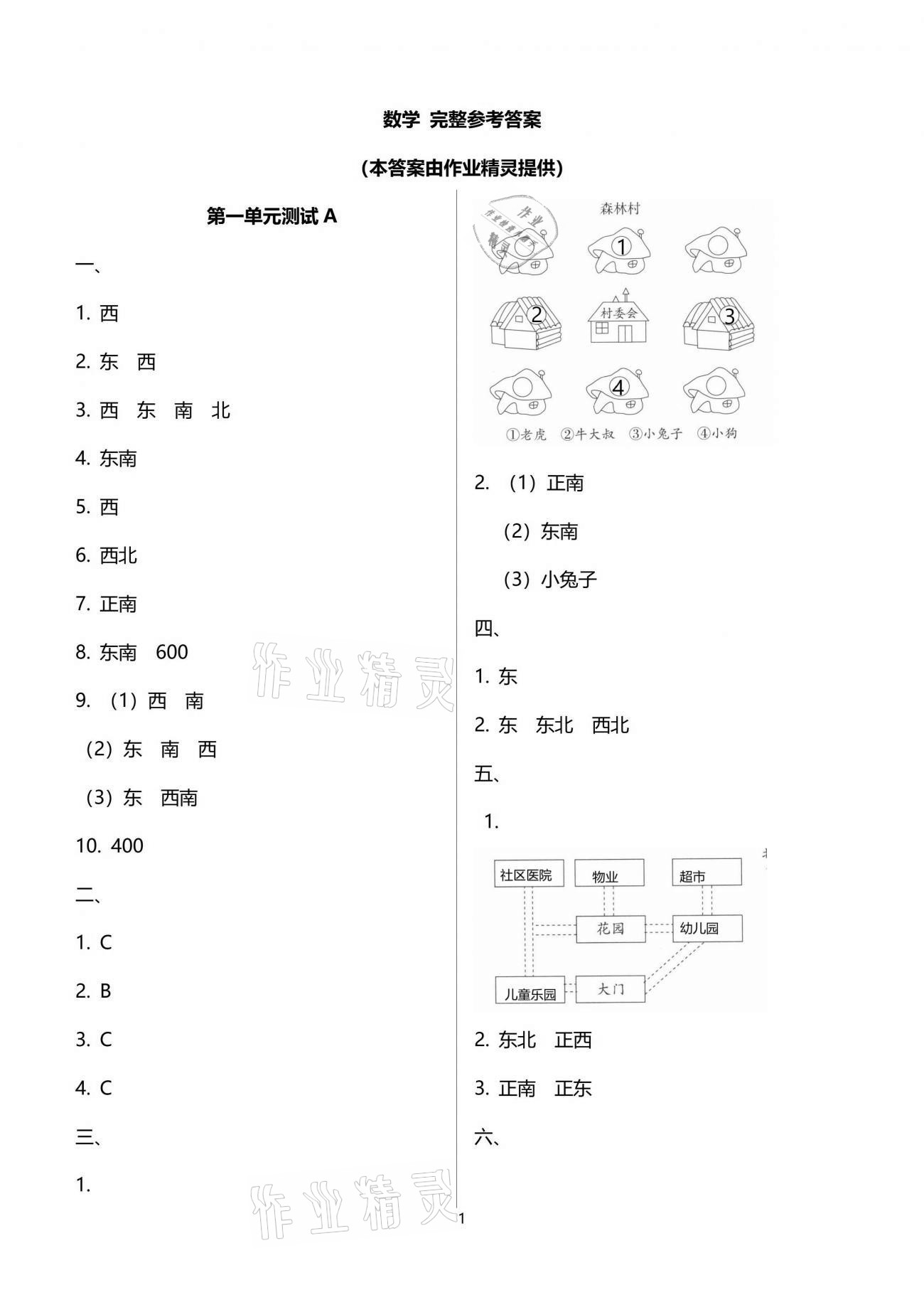 2021年同步練習(xí)冊配套單元自測試卷三年級數(shù)學(xué)下冊人教版 參考答案第1頁