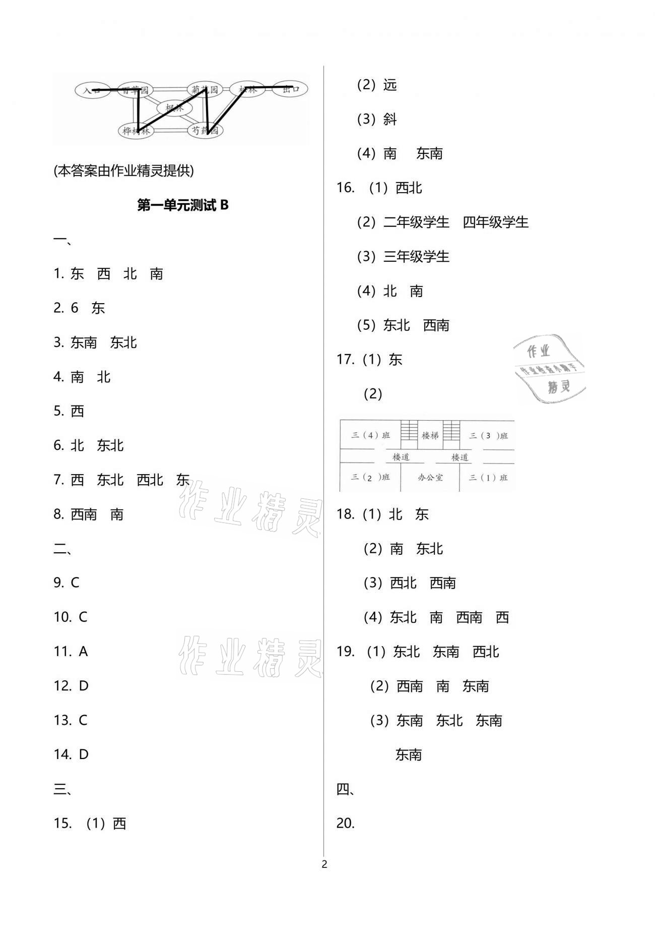 2021年同步練習(xí)冊配套單元自測試卷三年級數(shù)學(xué)下冊人教版 參考答案第2頁