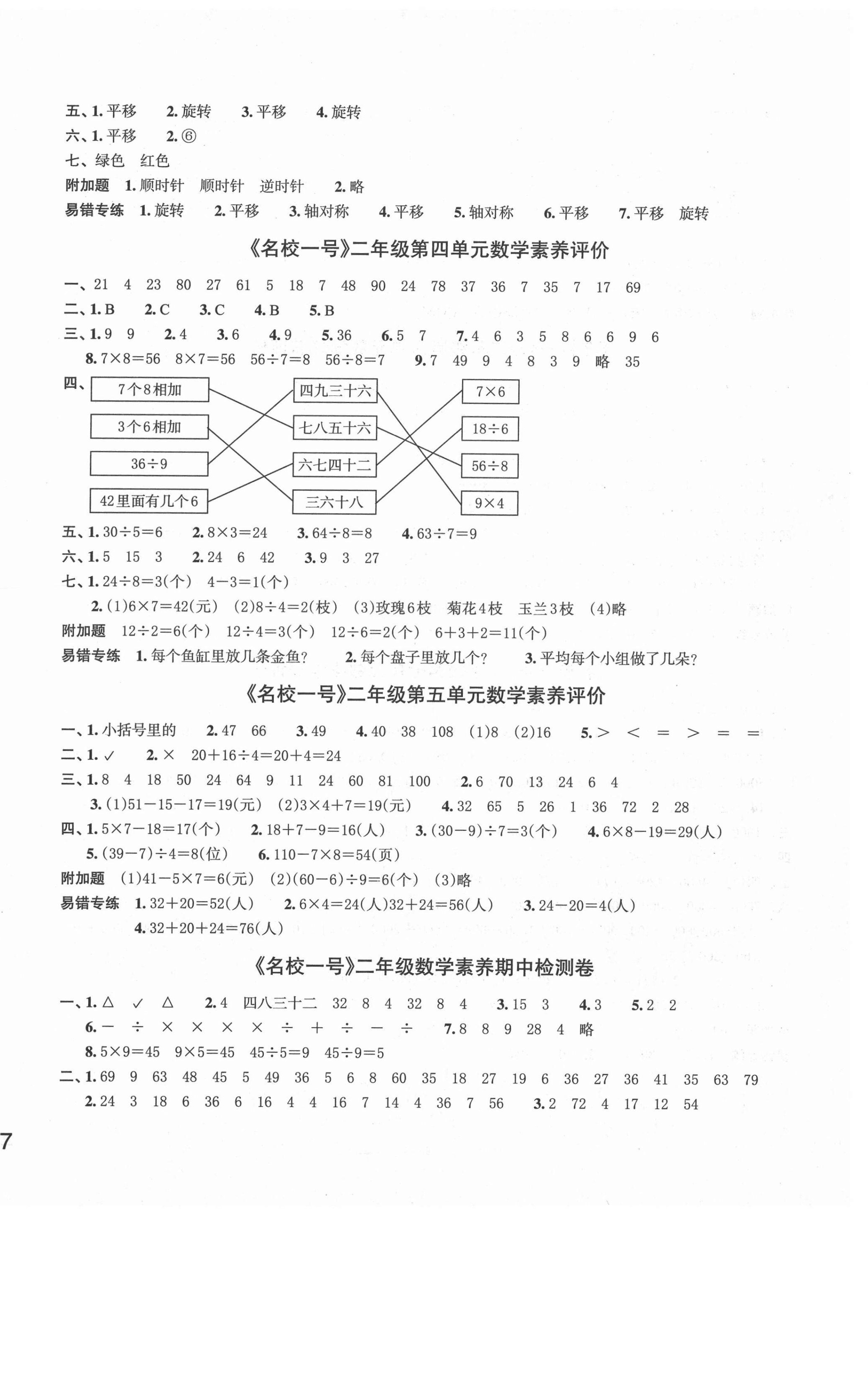 2021年名校一號(hào)二年級(jí)數(shù)學(xué)下冊(cè)人教版 第2頁(yè)