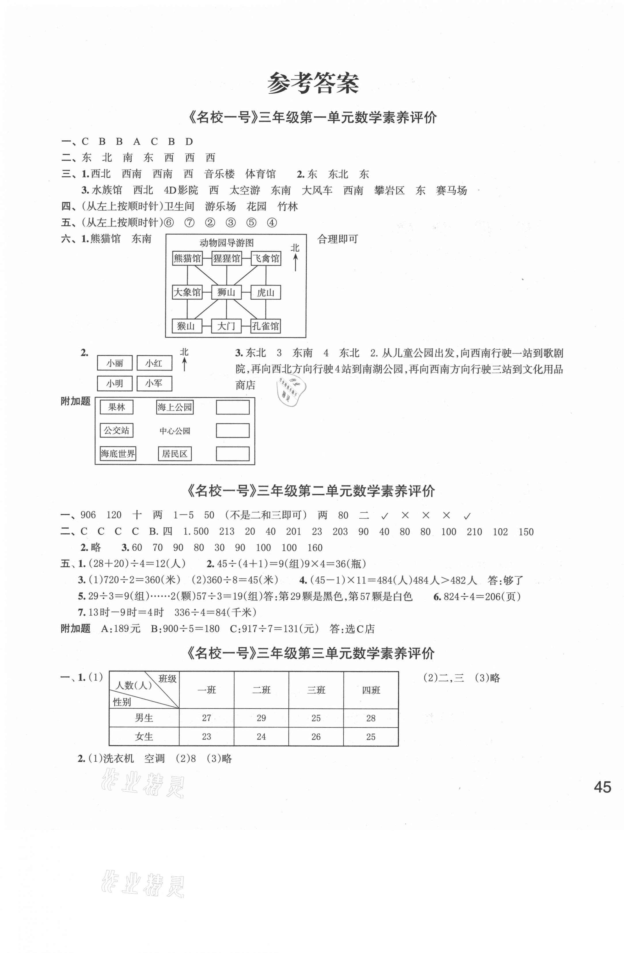 2021年名校一號(hào)三年級(jí)數(shù)學(xué)下冊(cè)人教版 第1頁