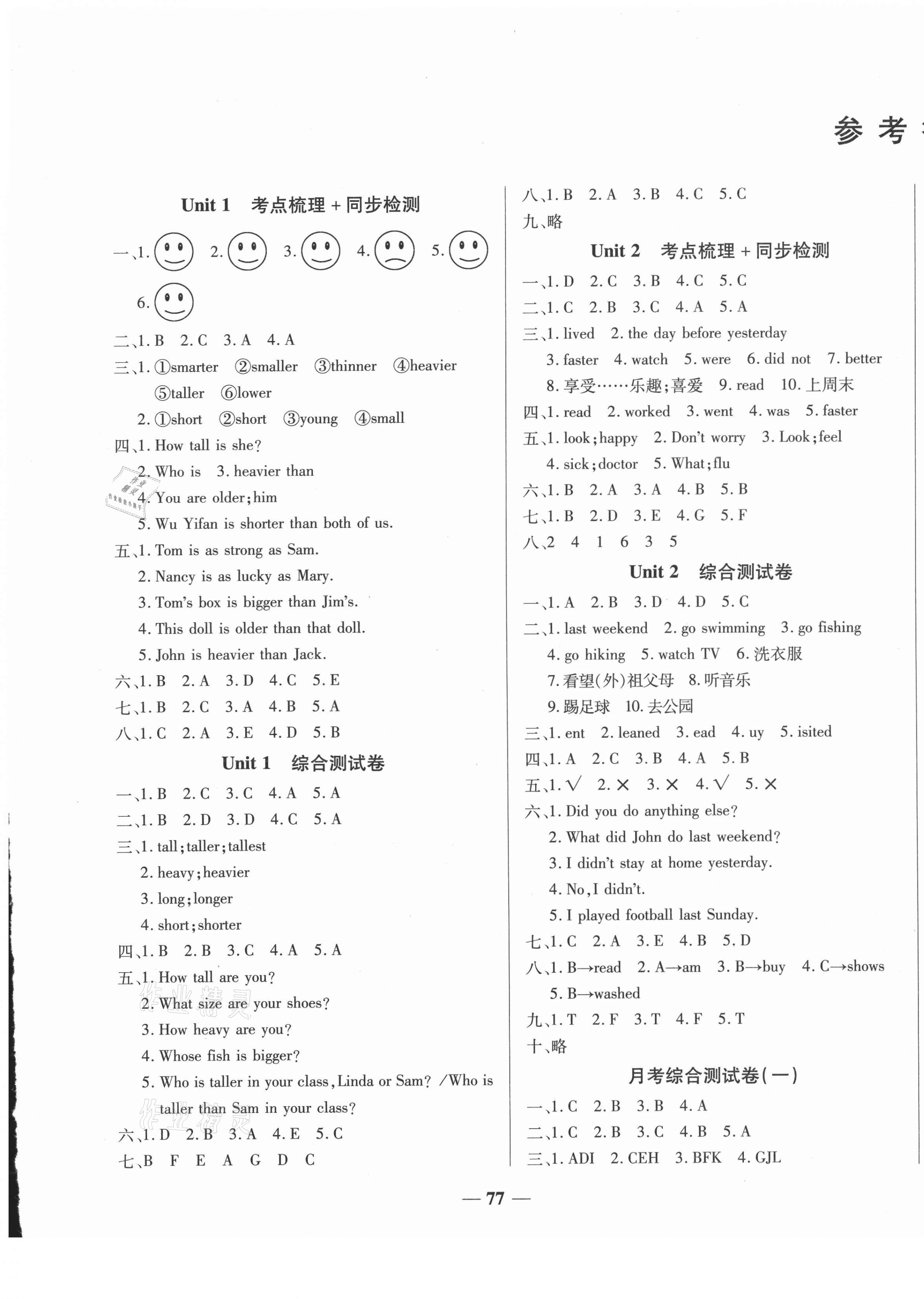 2021年考點(diǎn)梳理名師名校點(diǎn)金100分六年級(jí)英語(yǔ)下冊(cè)人教版 第1頁(yè)