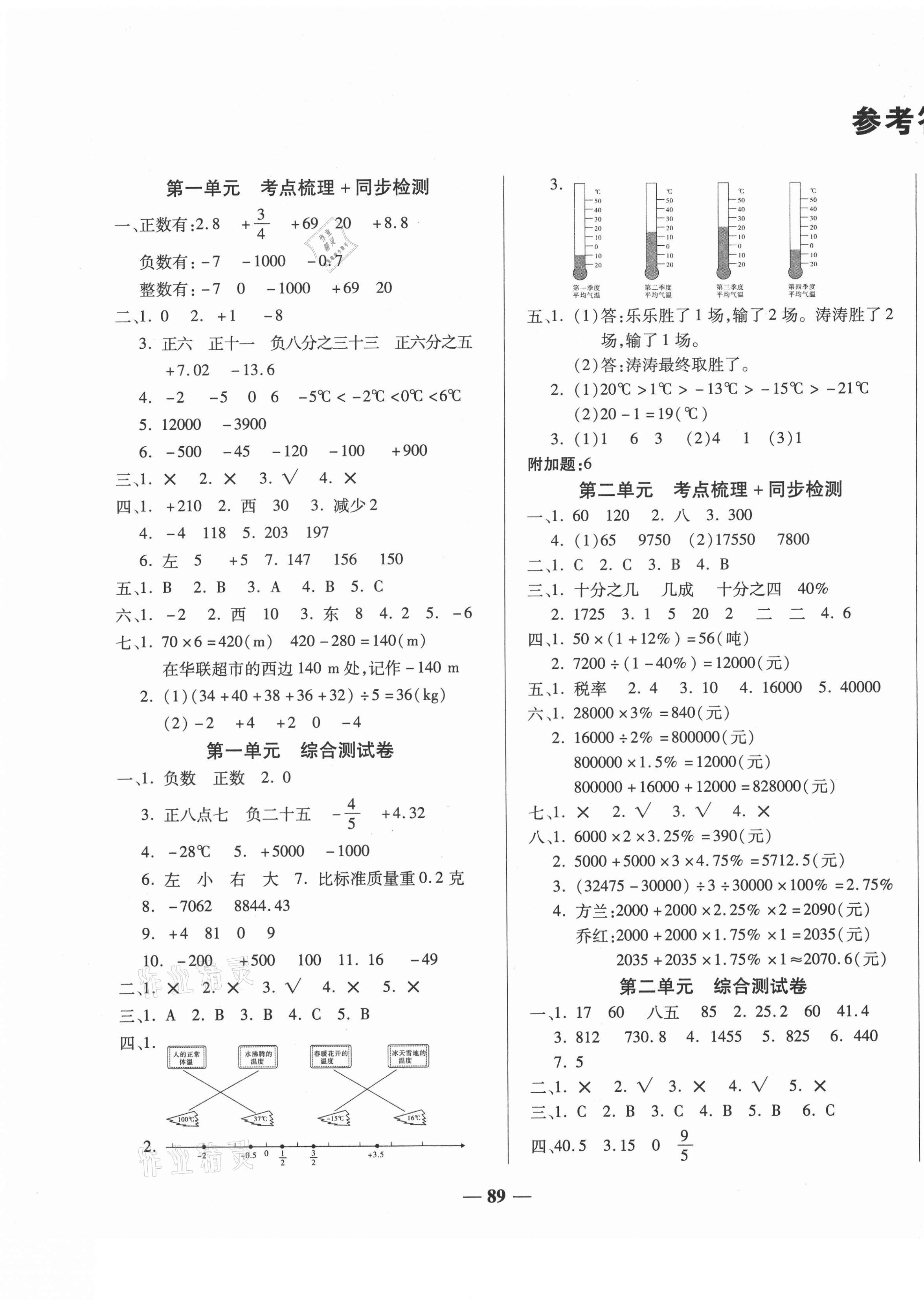 2021年考點梳理名師名校點金100分六年級數學下冊人教版 第1頁