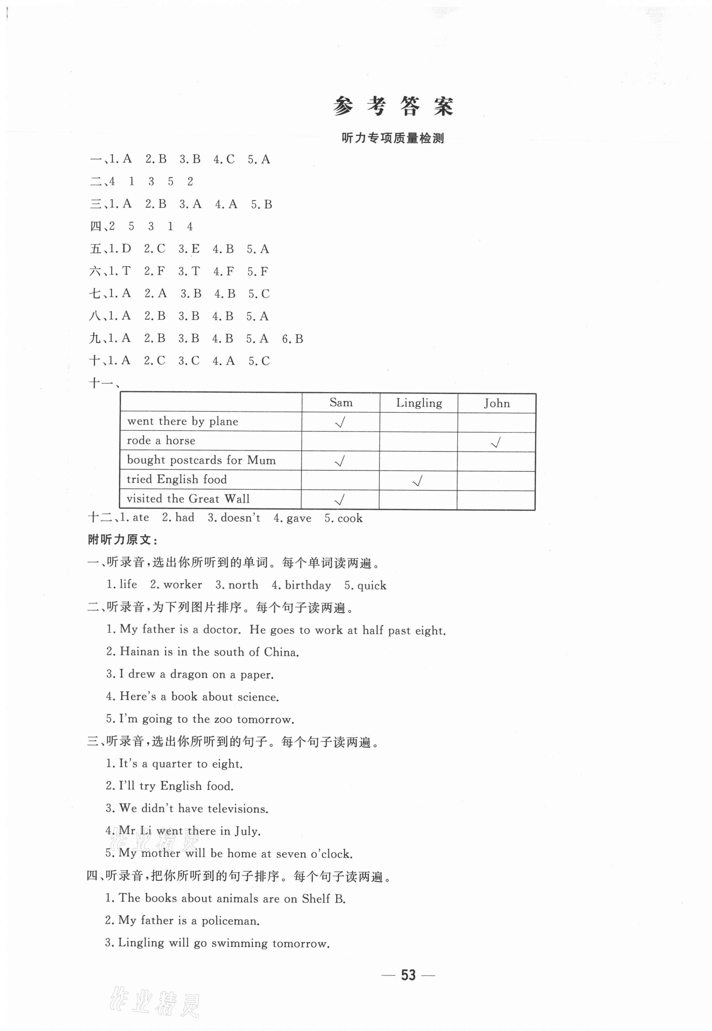 2021年學(xué)海金卷期末大贏家五年級(jí)英語(yǔ)下冊(cè)外研版聊城專(zhuān)版 第1頁(yè)