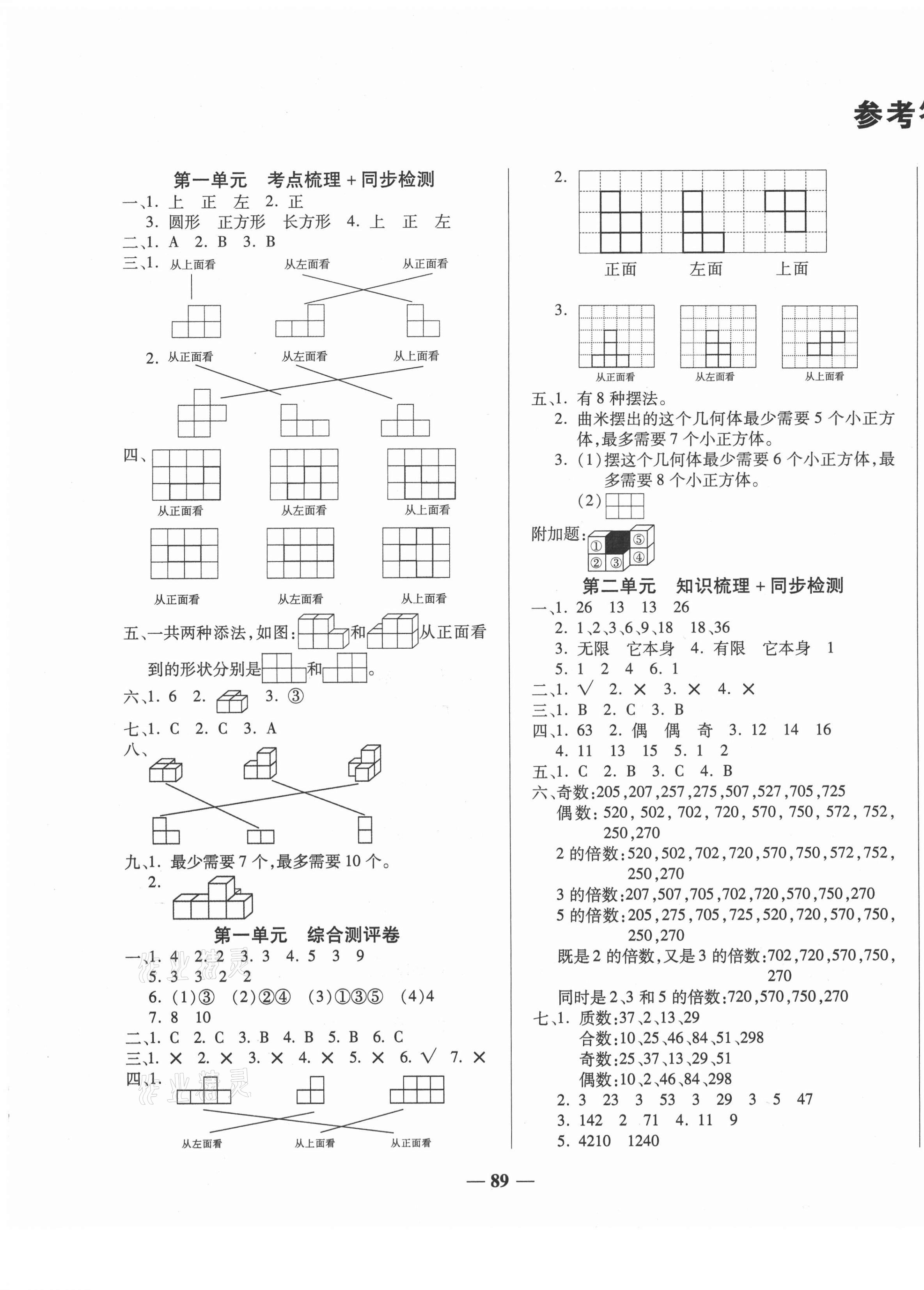 2021年考點(diǎn)梳理名師名校點(diǎn)金100分五年級數(shù)學(xué)下冊人教版 第1頁