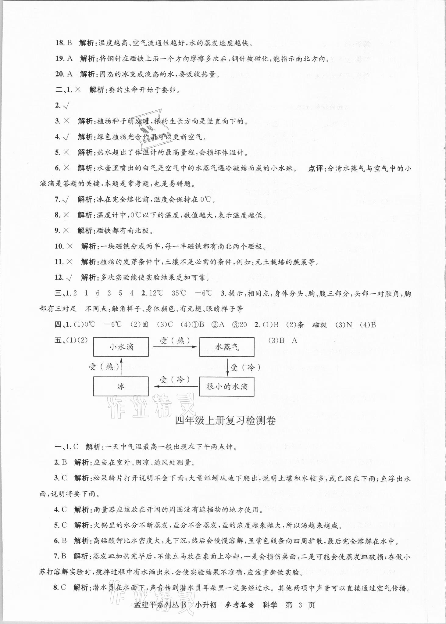 2021年孟建平小升初名校招生入學(xué)考試卷科學(xué) 參考答案第3頁