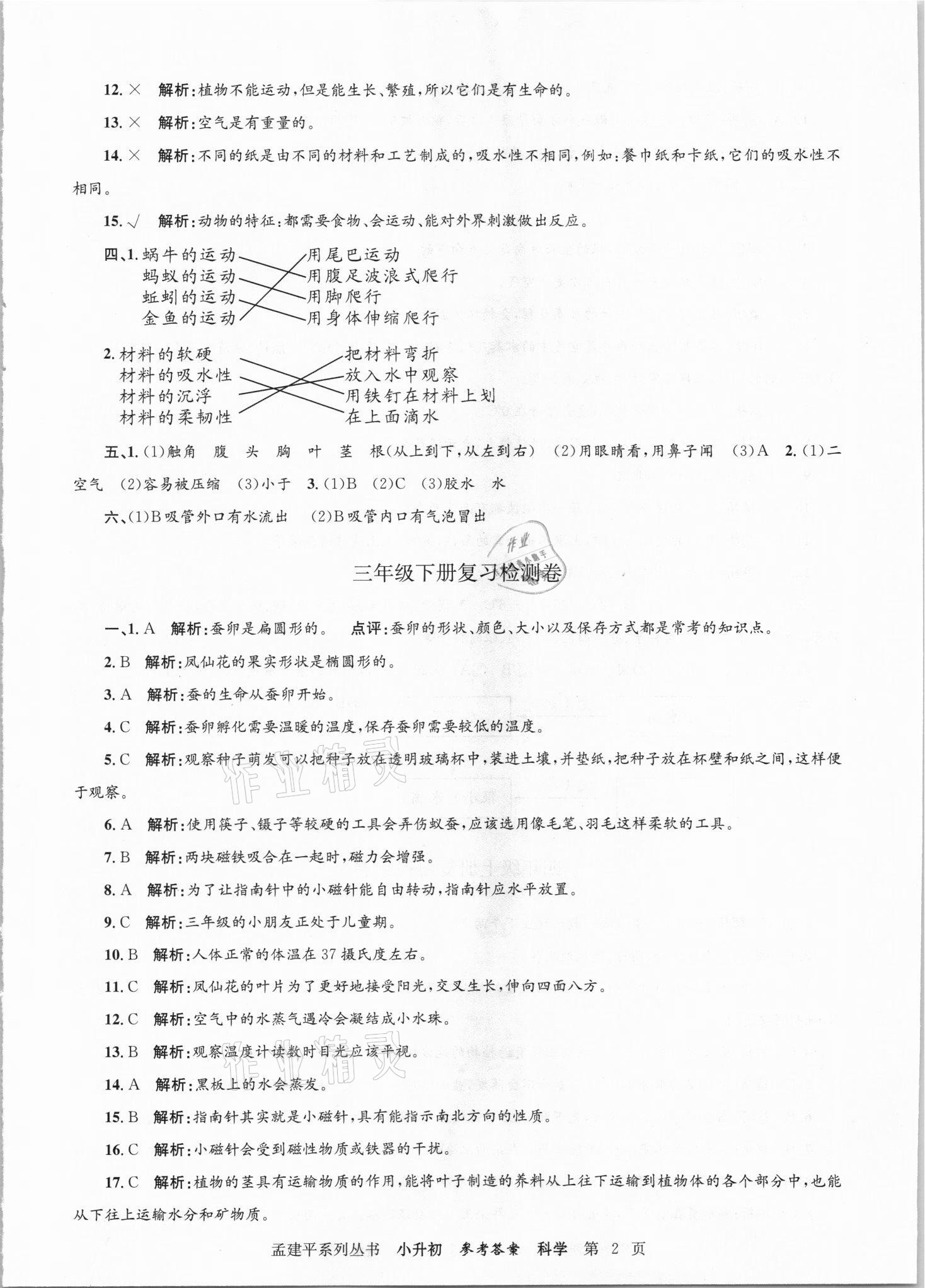 2021年孟建平小升初名校招生入學(xué)考試卷科學(xué) 參考答案第2頁(yè)