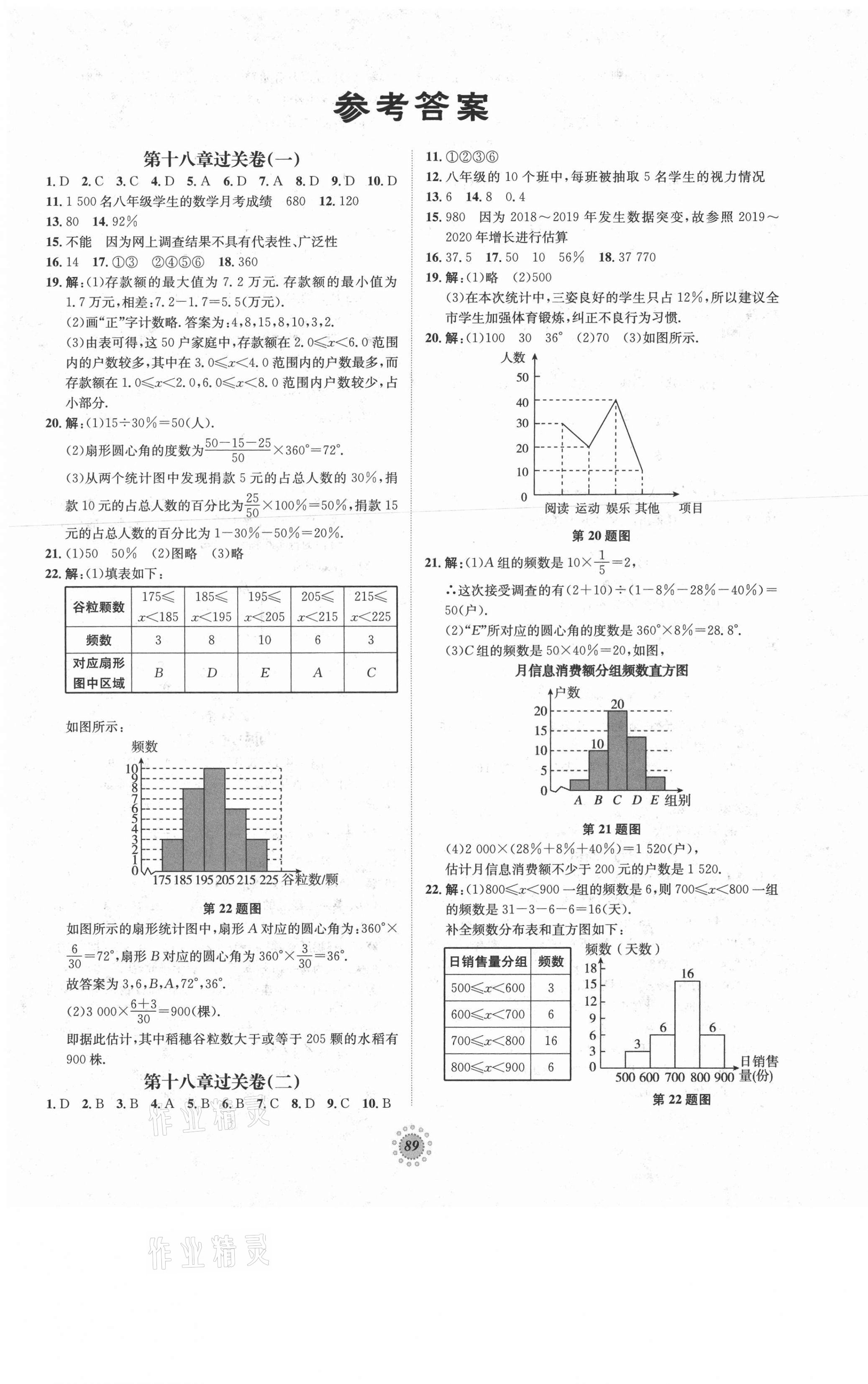 2021年桂壯紅皮書單元過關卷八年級數學下冊冀教版 第1頁