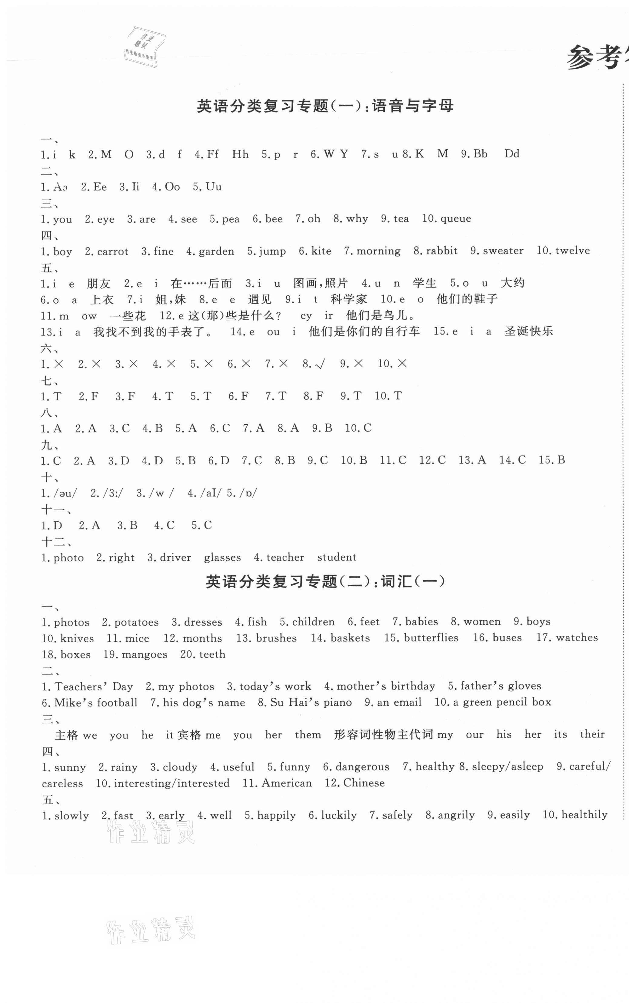 2020年小學(xué)畢業(yè)考試必做核心試卷英語譯林版 第1頁