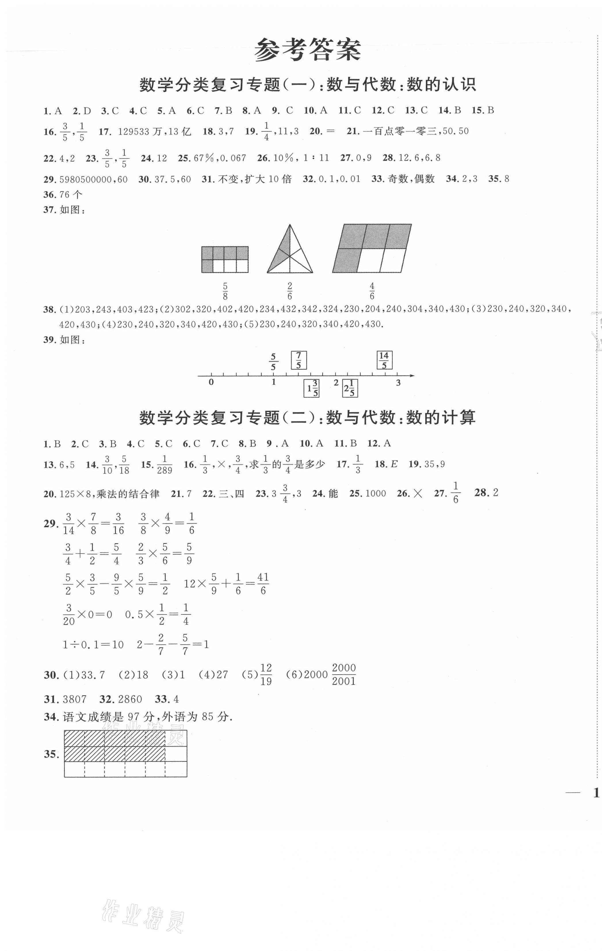 2021年小學畢業考試必做核心試卷數學蘇科版 第1頁