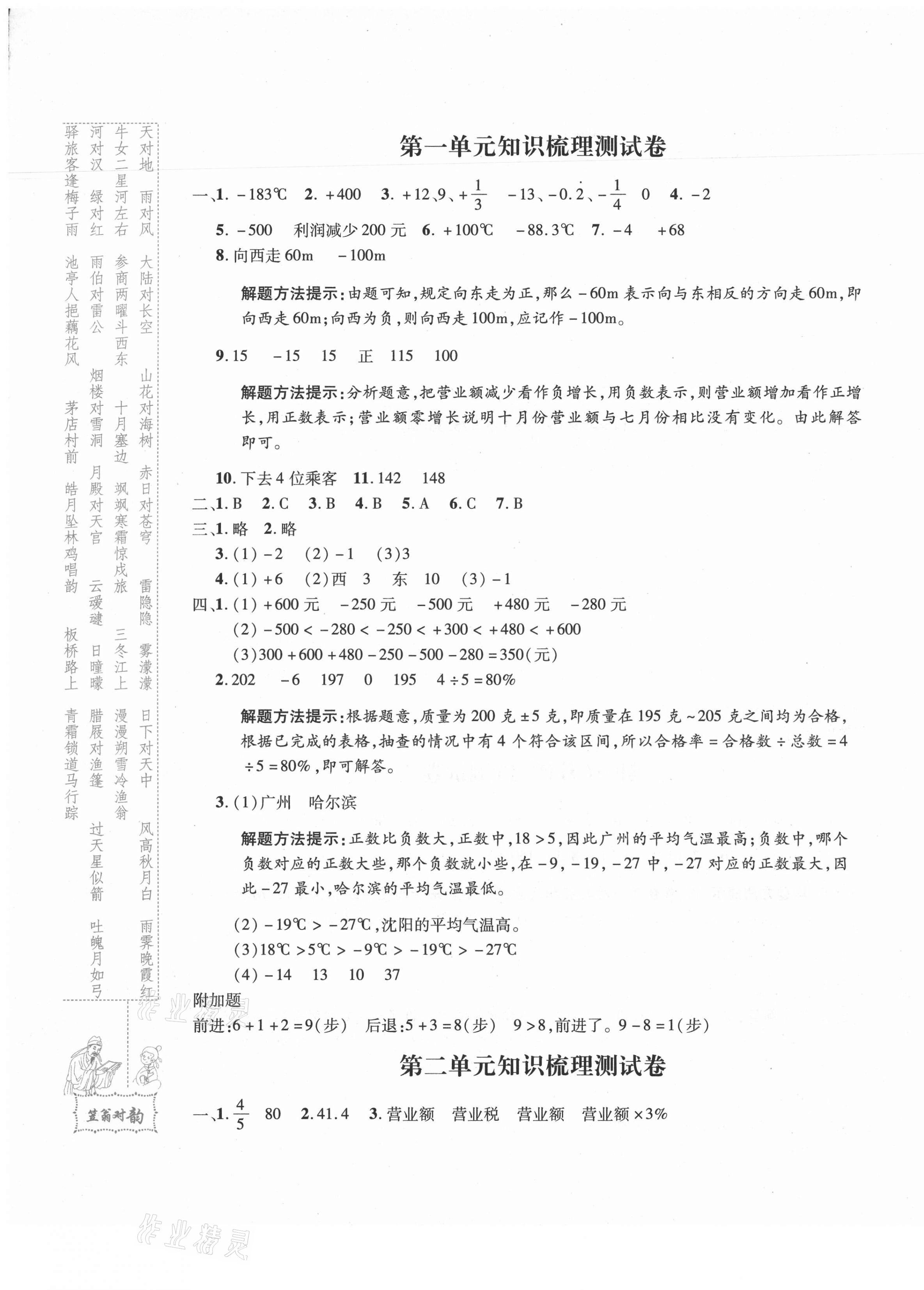 2021年優(yōu)品金題卷六年級(jí)數(shù)學(xué)下冊(cè)人教版 參考答案第1頁(yè)