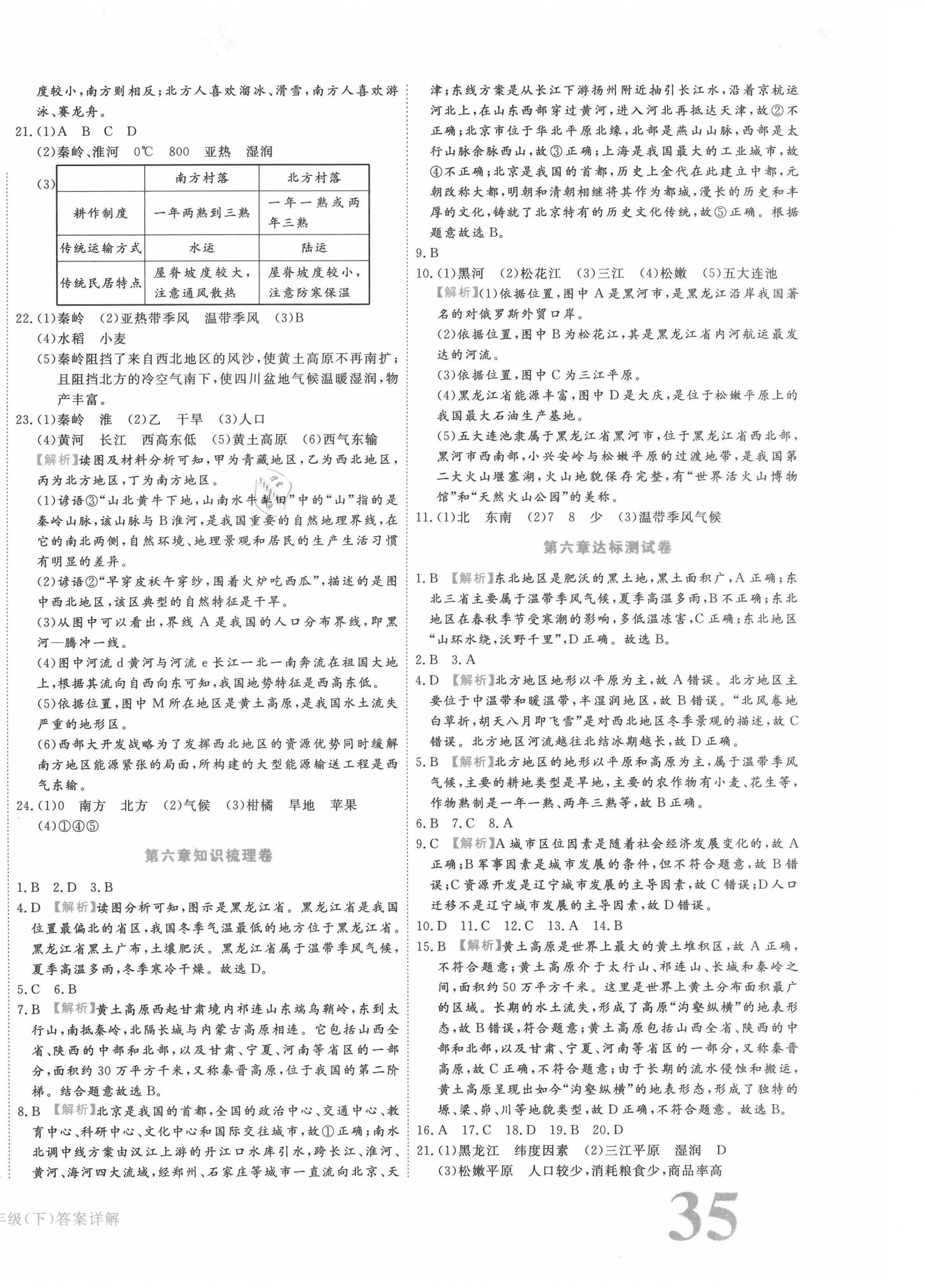 2021年核心金考卷八年級地理下冊人教版 第2頁