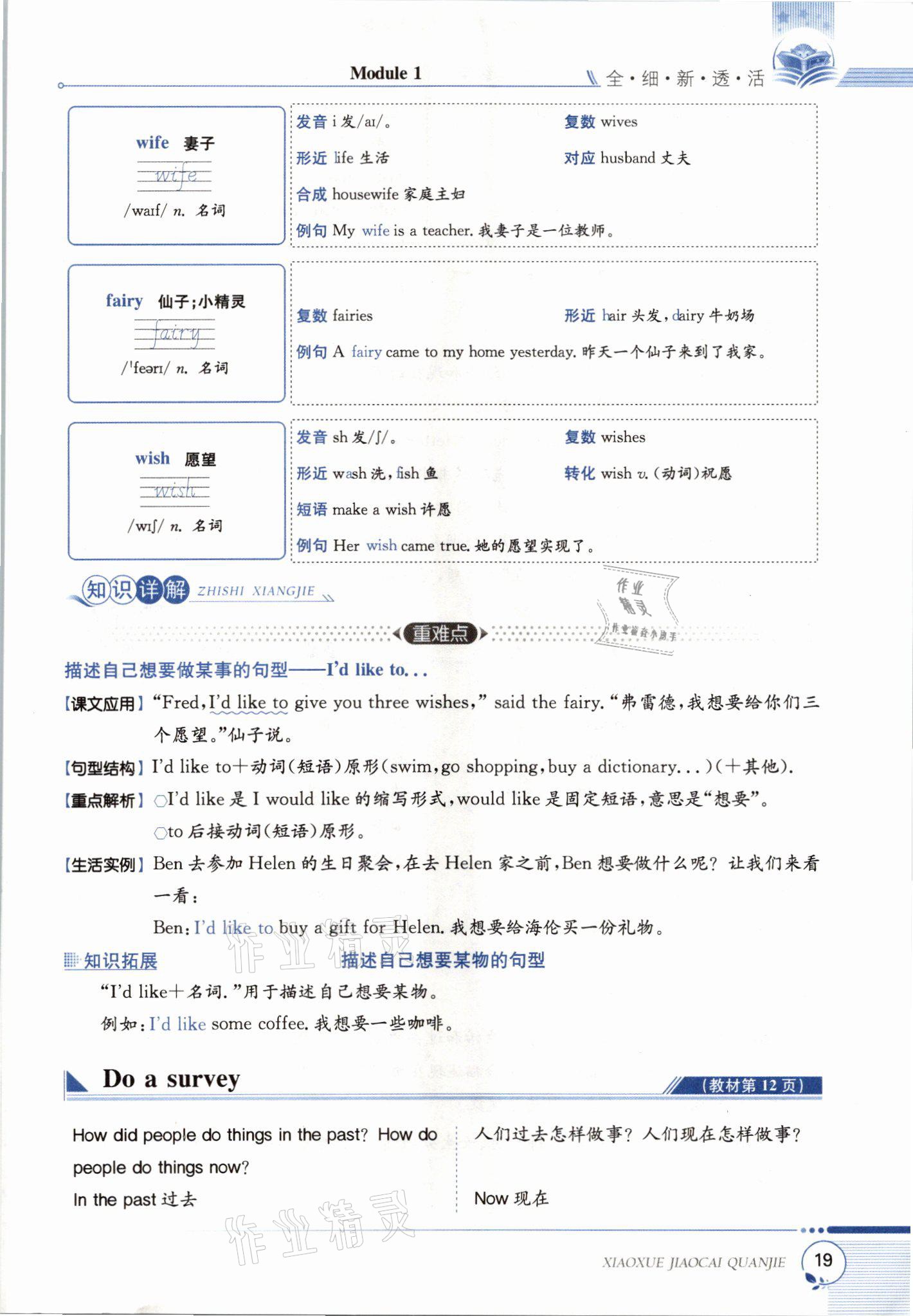 2021年教材課本六年級(jí)英語(yǔ)下冊(cè)滬教版 參考答案第19頁(yè)