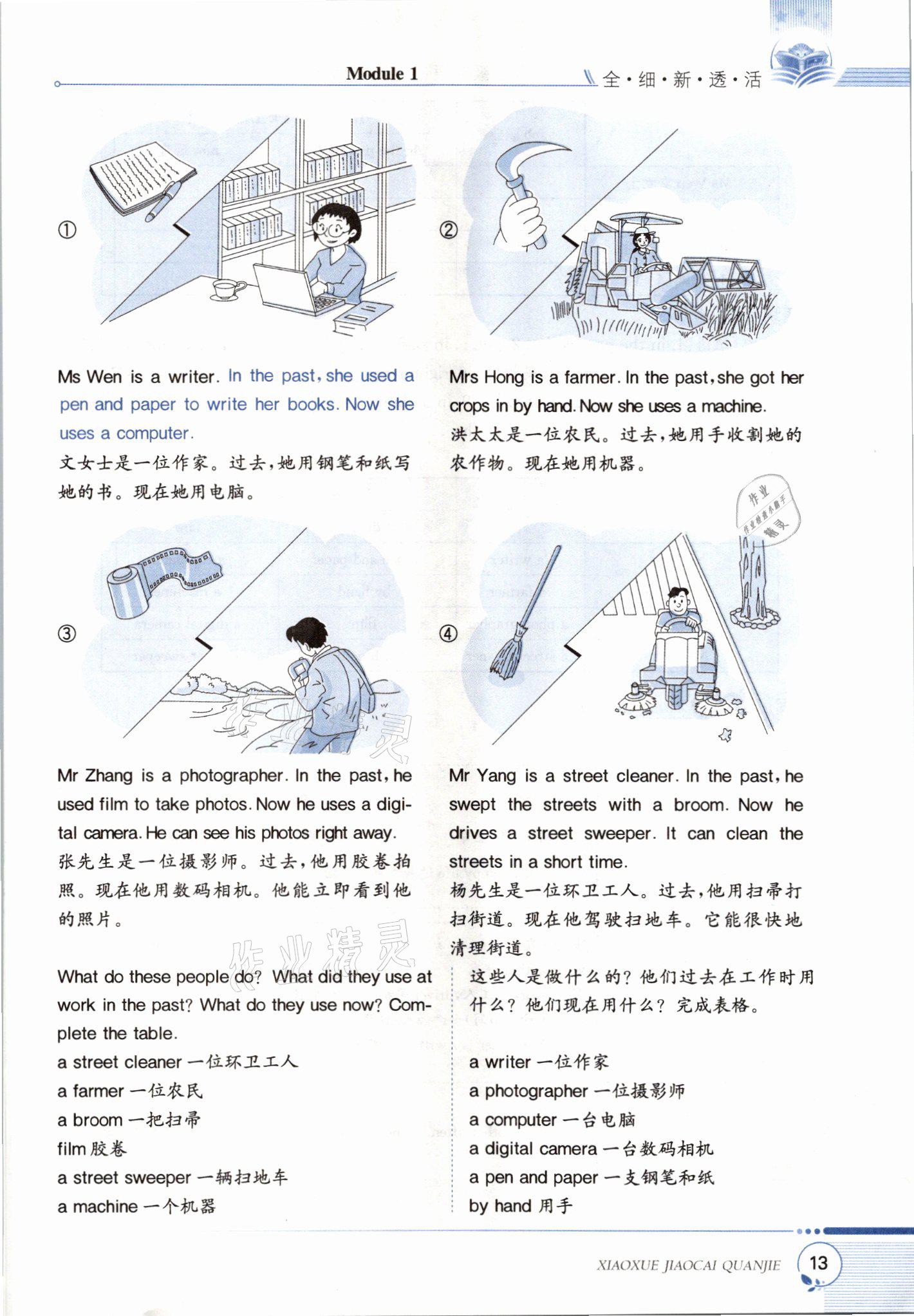 2021年教材課本六年級(jí)英語(yǔ)下冊(cè)滬教版 參考答案第13頁(yè)