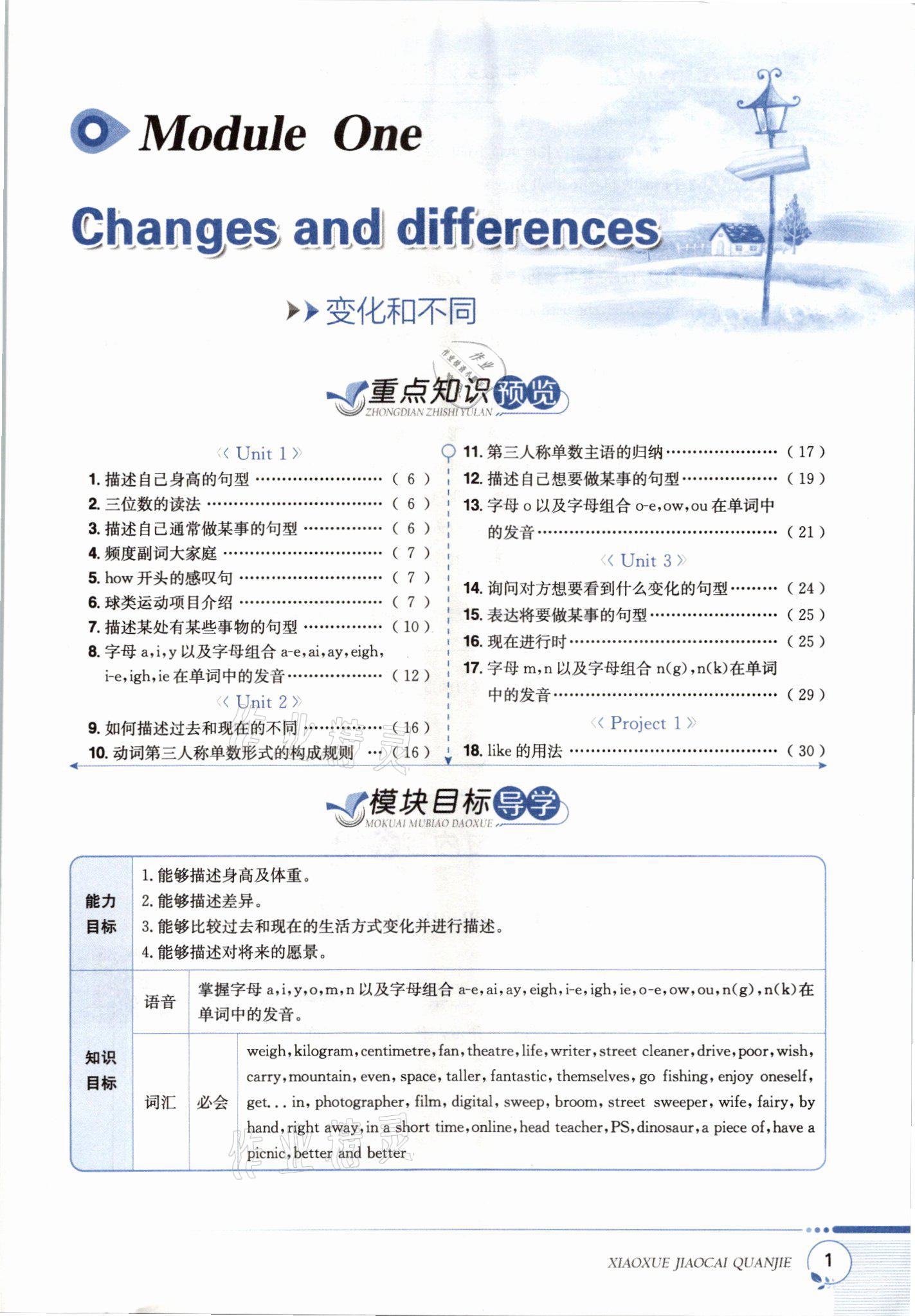 2021年教材課本六年級(jí)英語(yǔ)下冊(cè)滬教版 參考答案第1頁(yè)